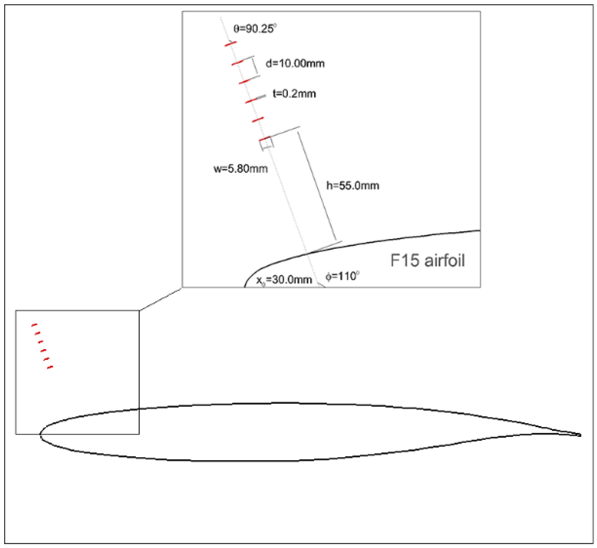 Actuators 14 00428 g017