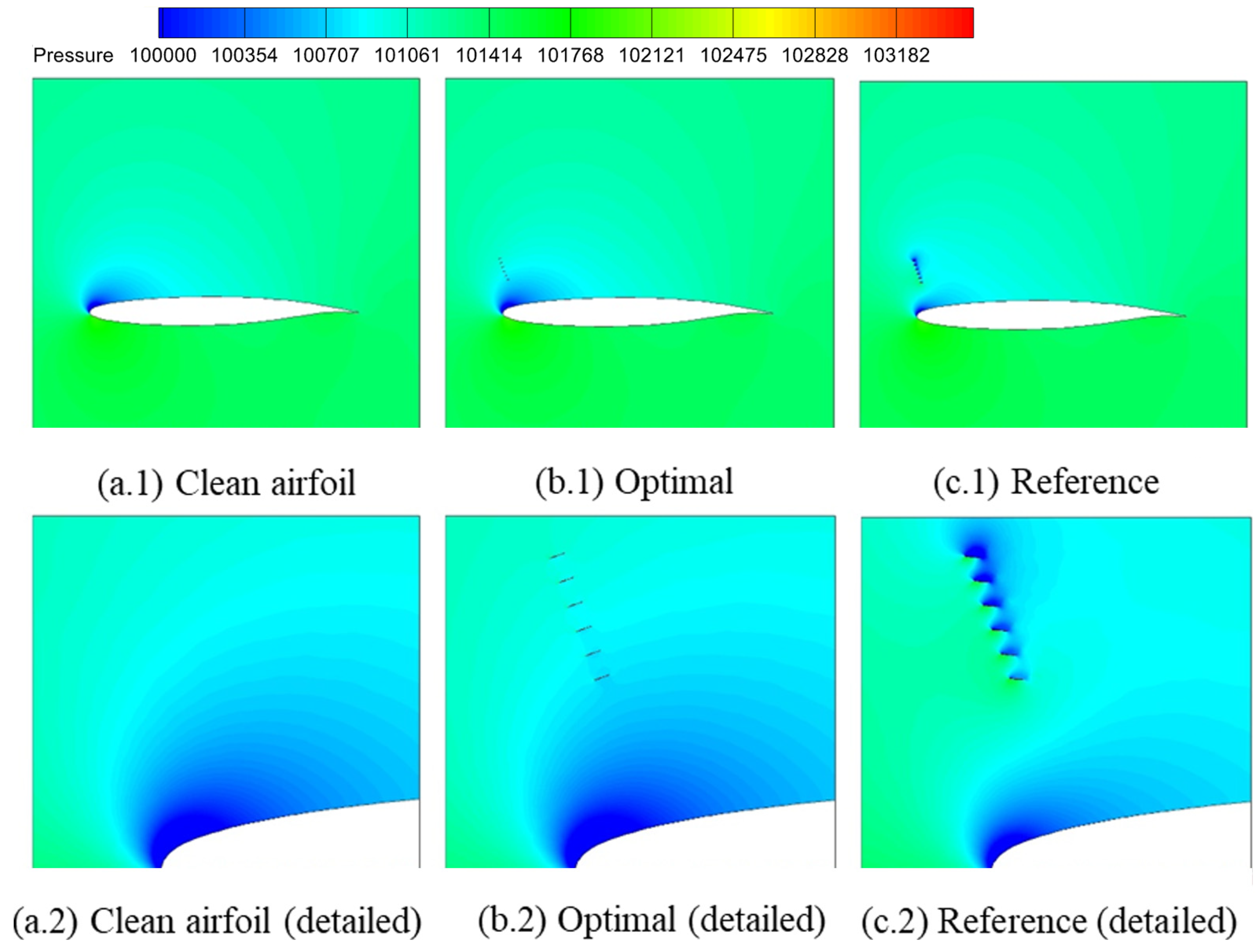 Actuators 14 00428 g019