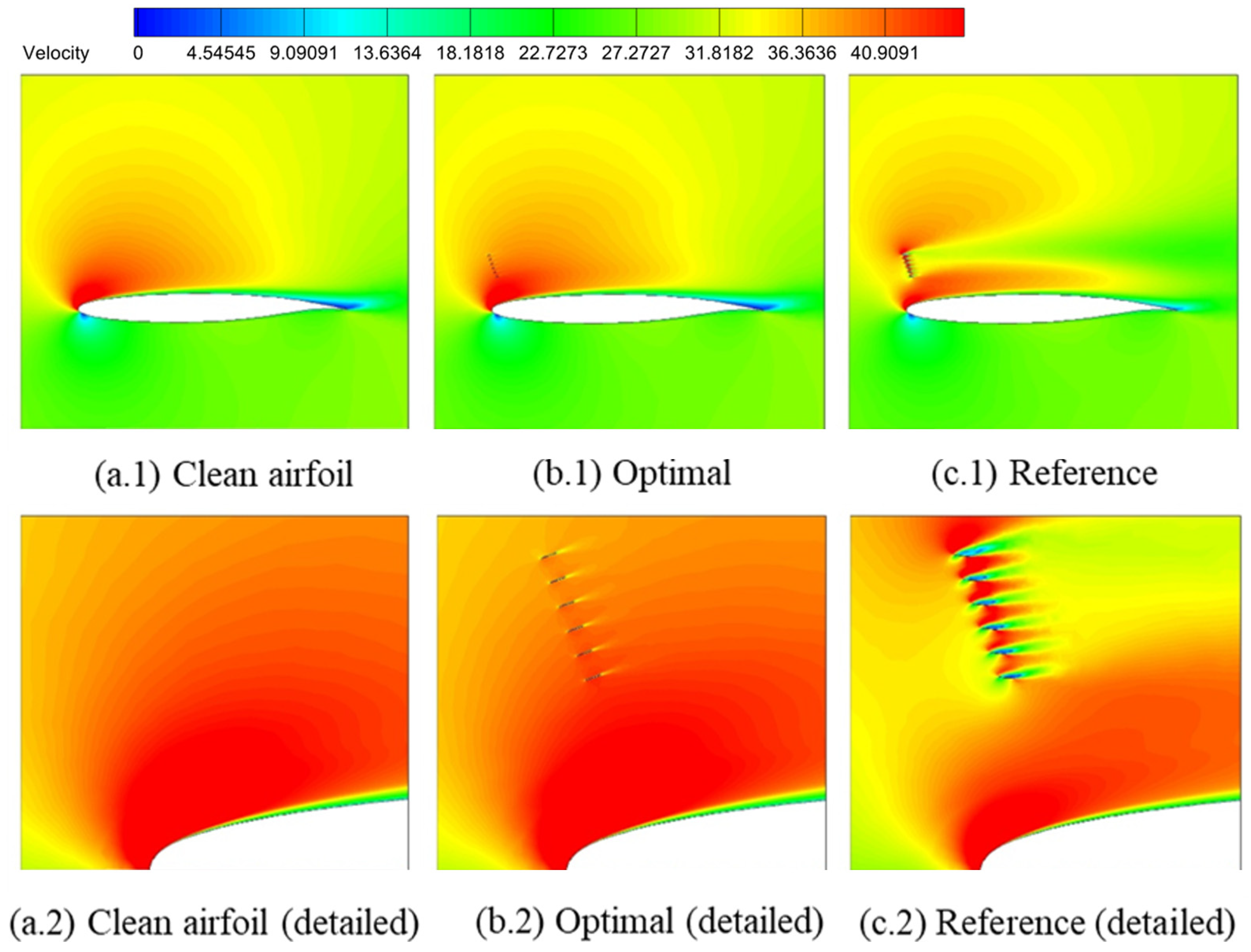 Actuators 14 00428 g020