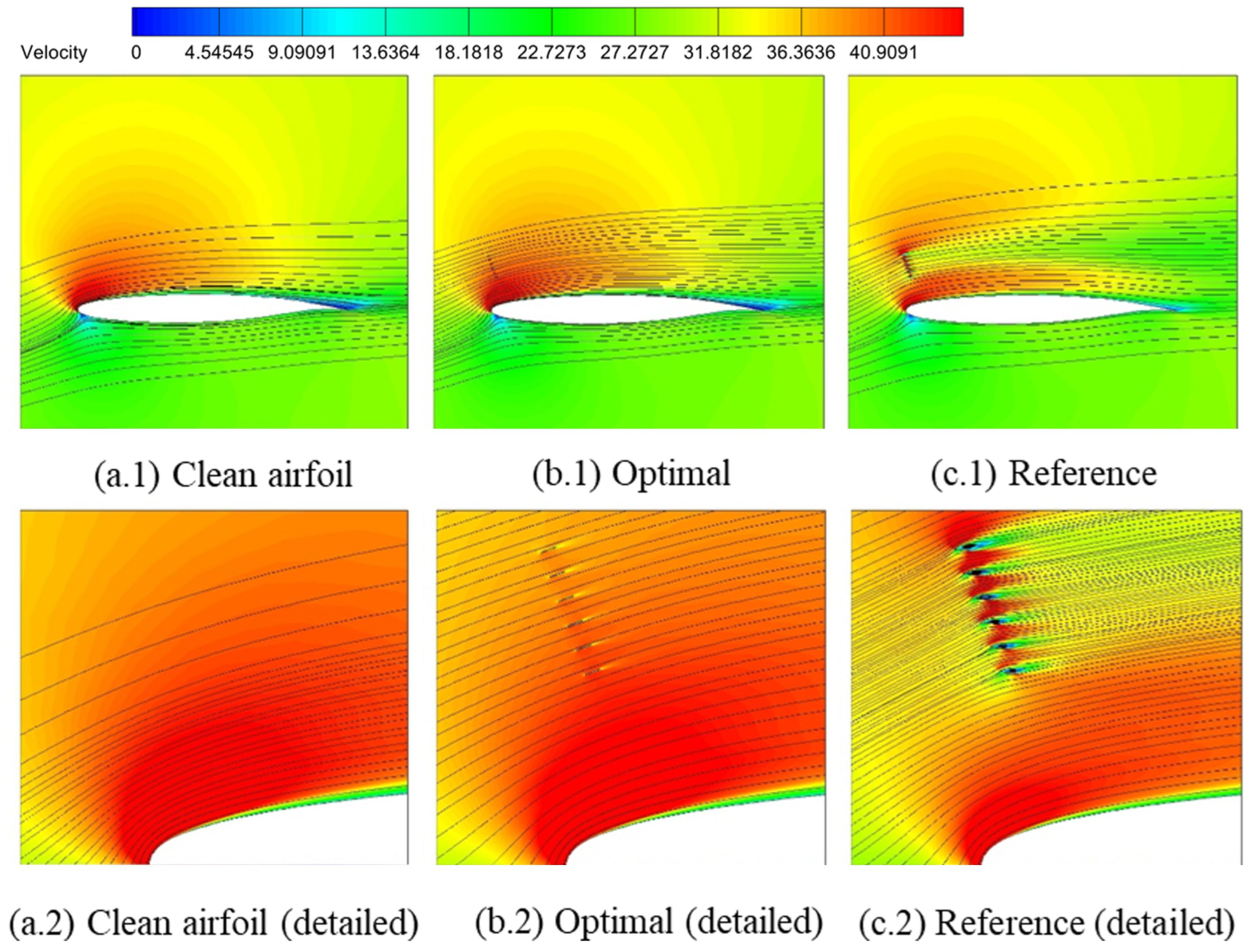 Actuators 14 00428 g021