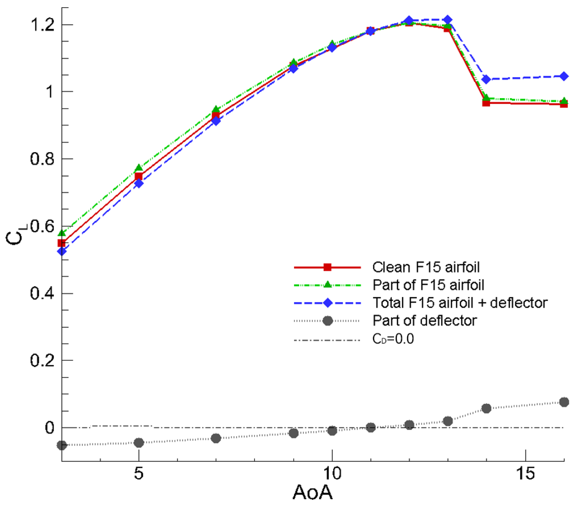 Actuators 14 00428 g023