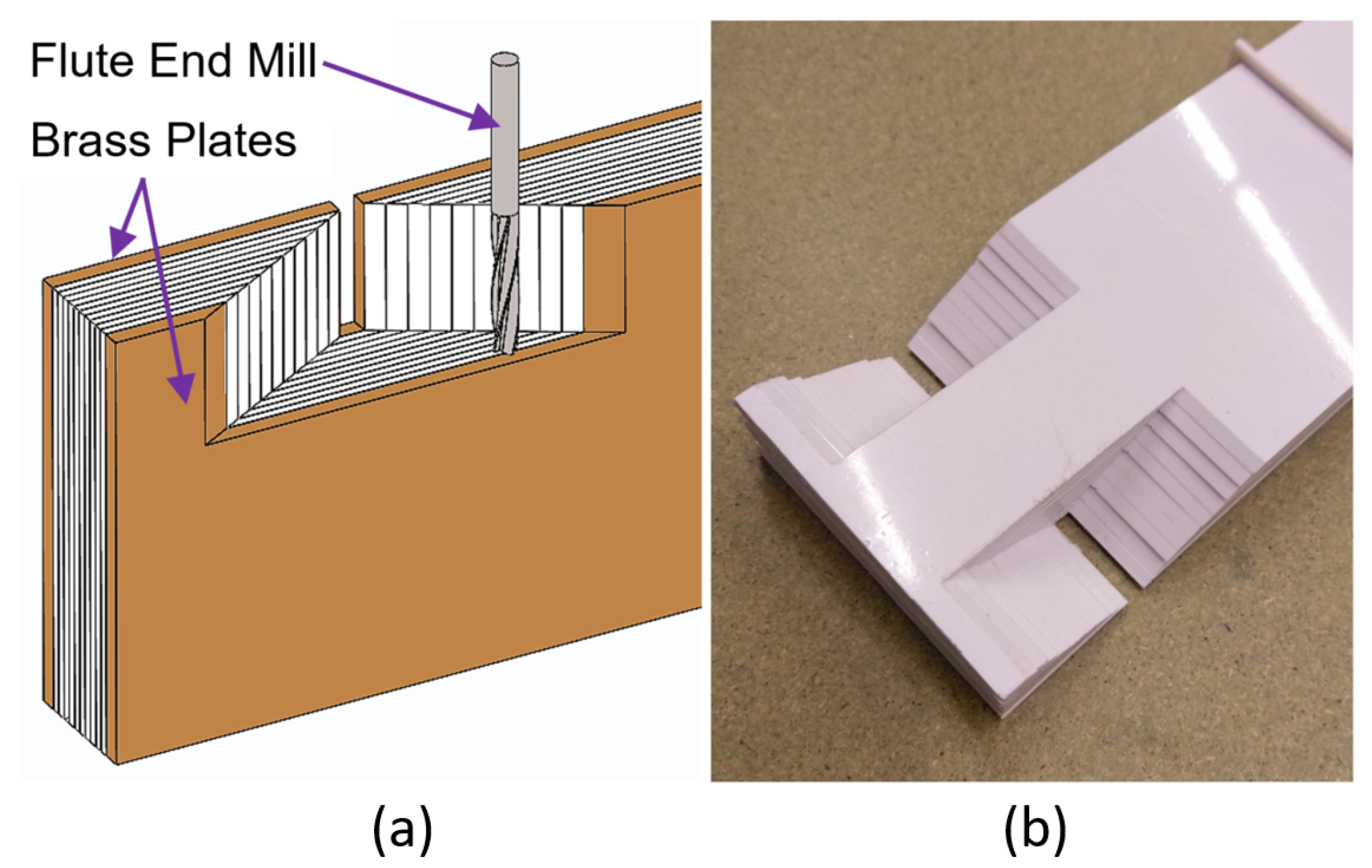 Actuators 14 00430 g006