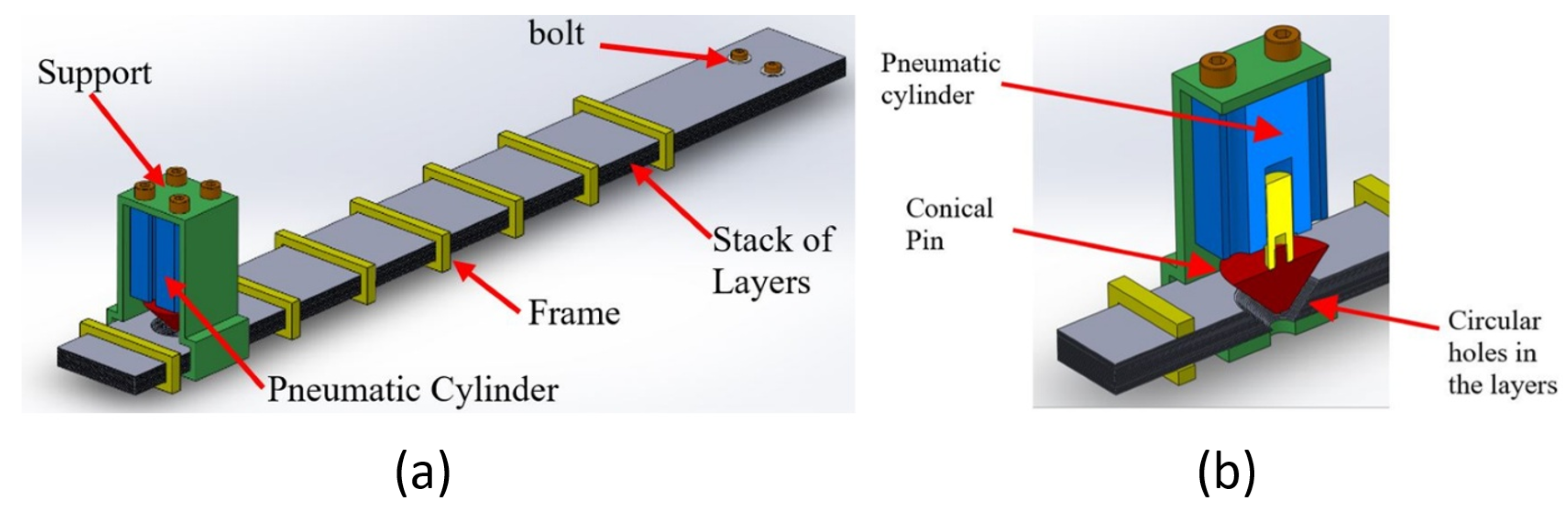 Actuators 14 00430 g007