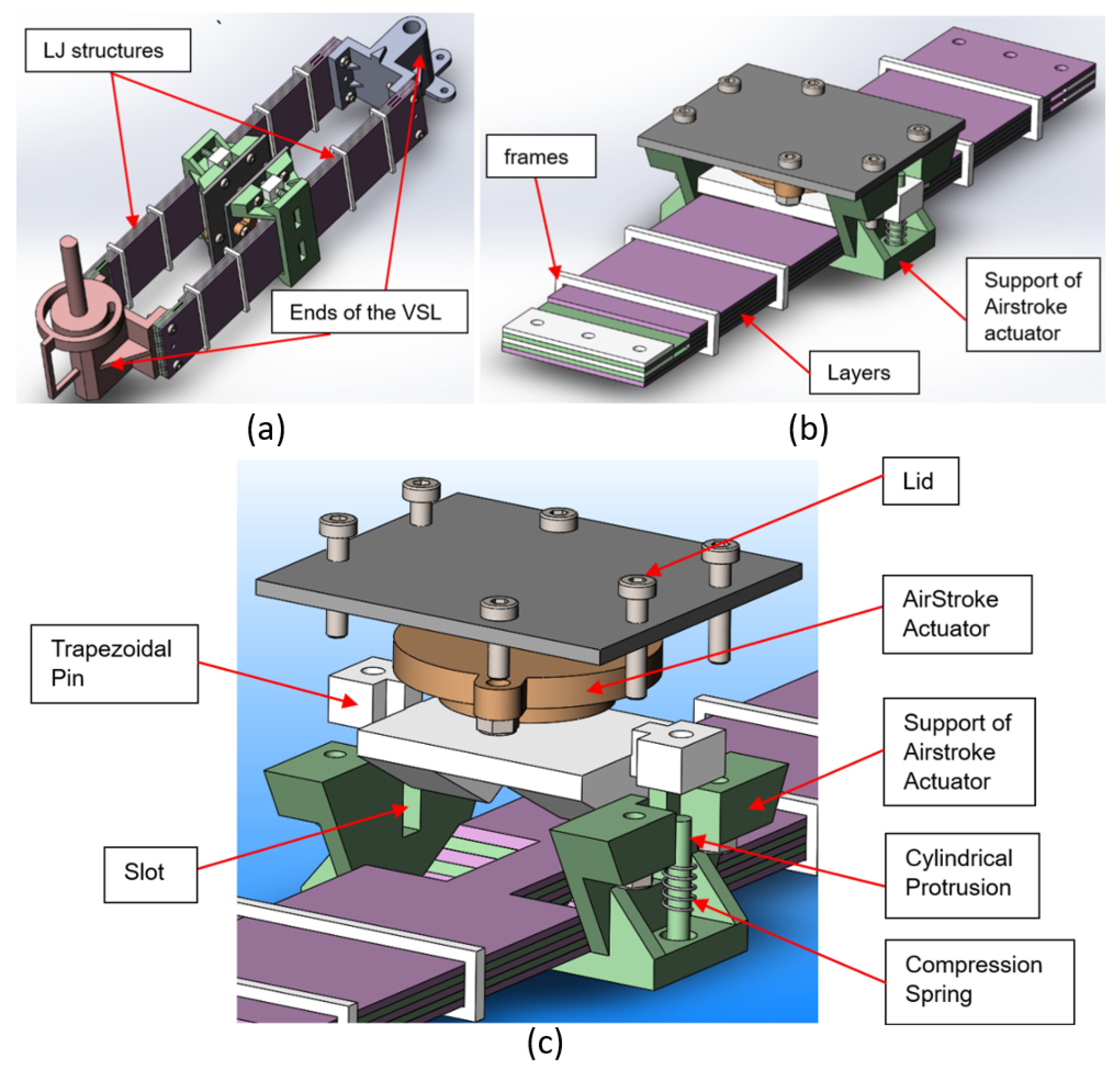 Actuators 14 00430 g012