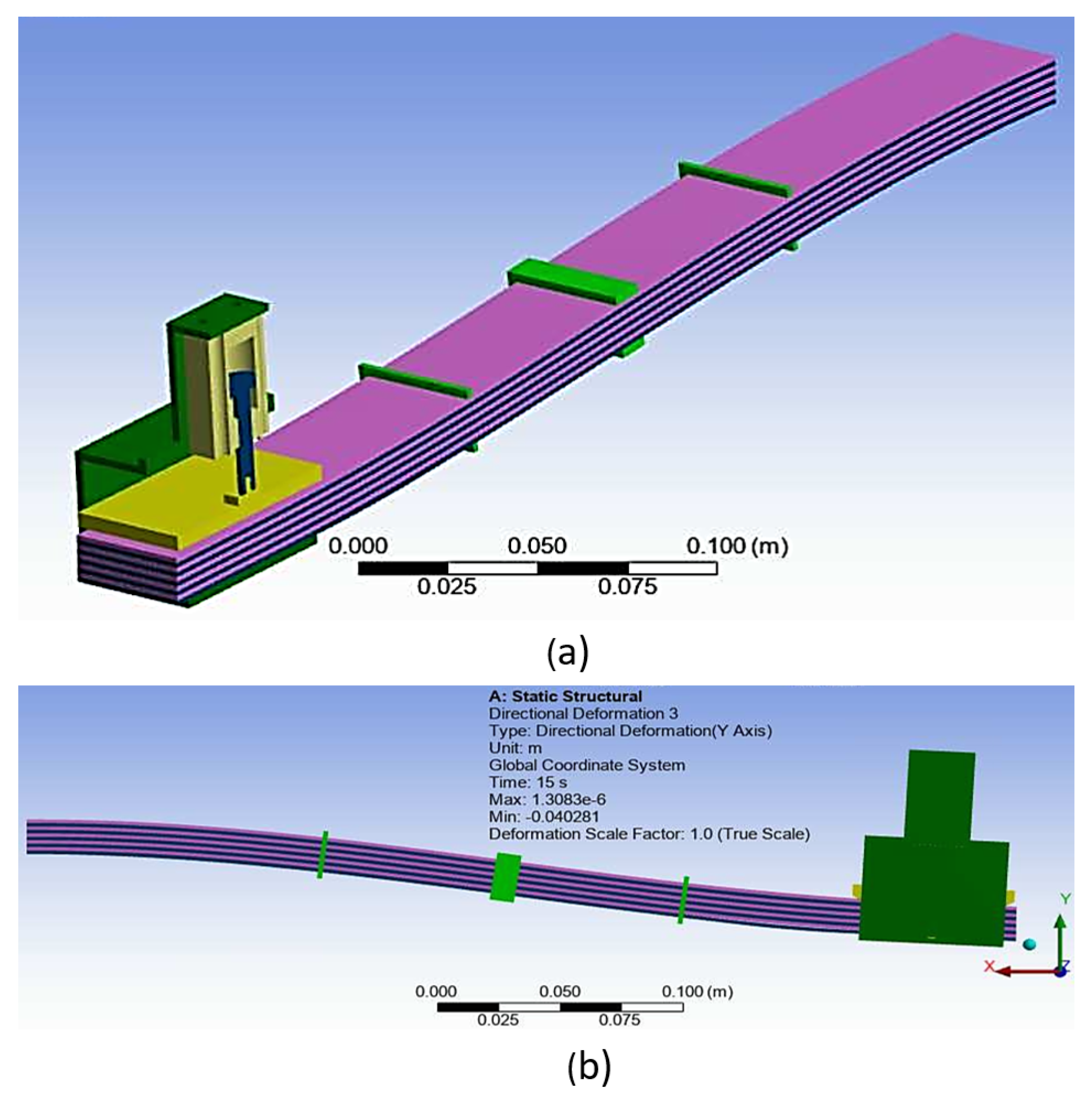 Actuators 14 00430 g013