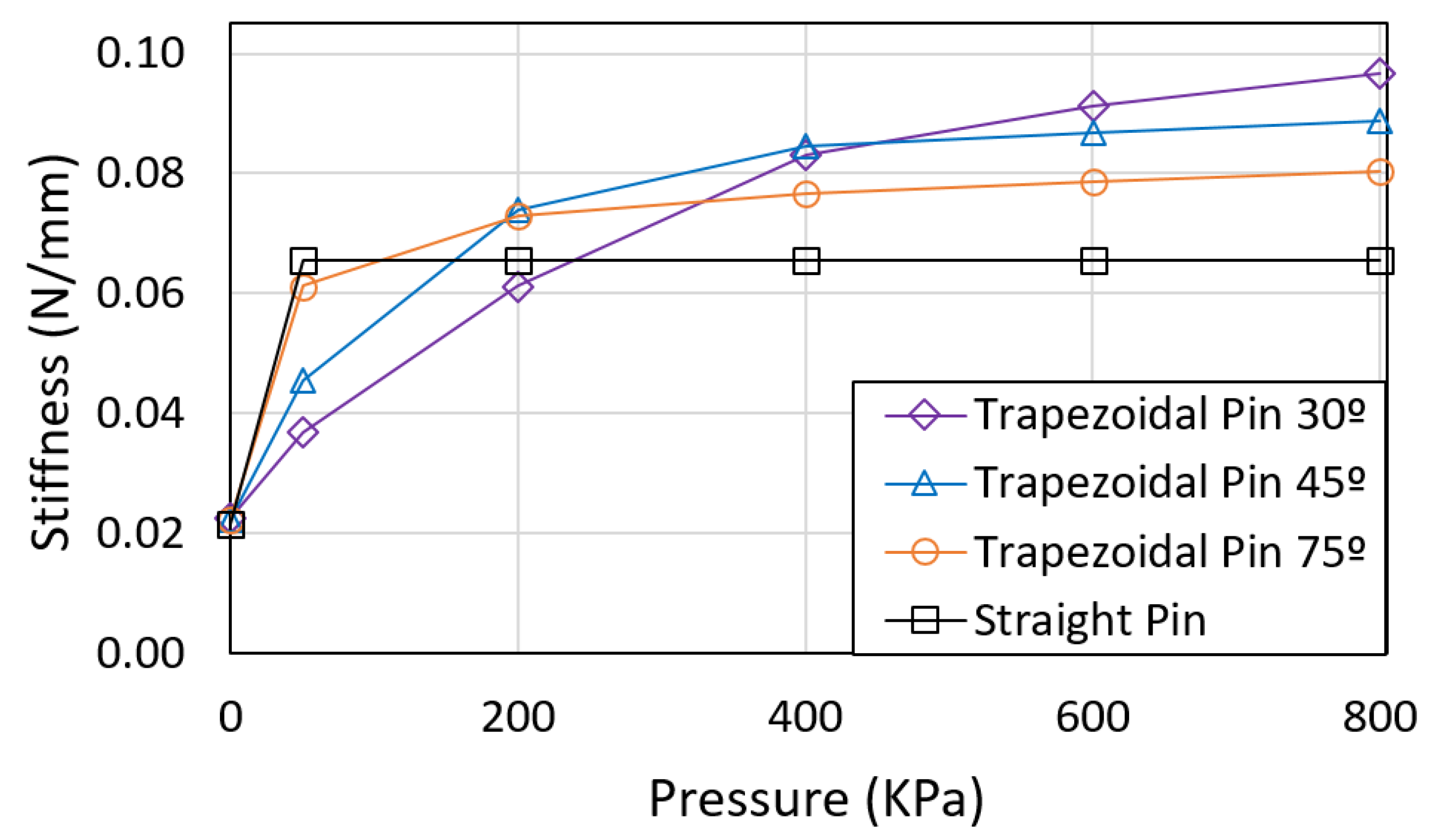 Actuators 14 00430 g019