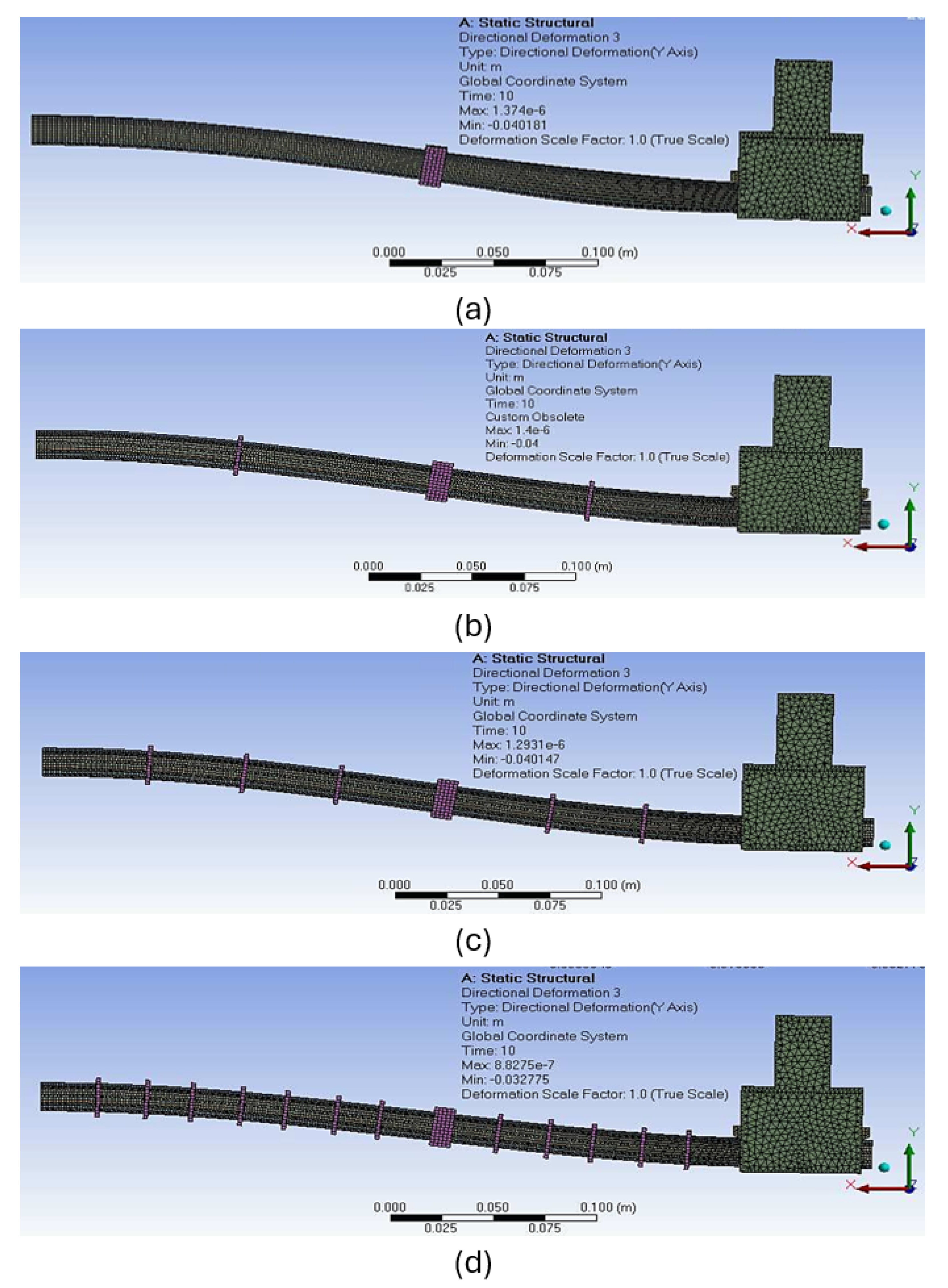 Actuators 14 00430 g020