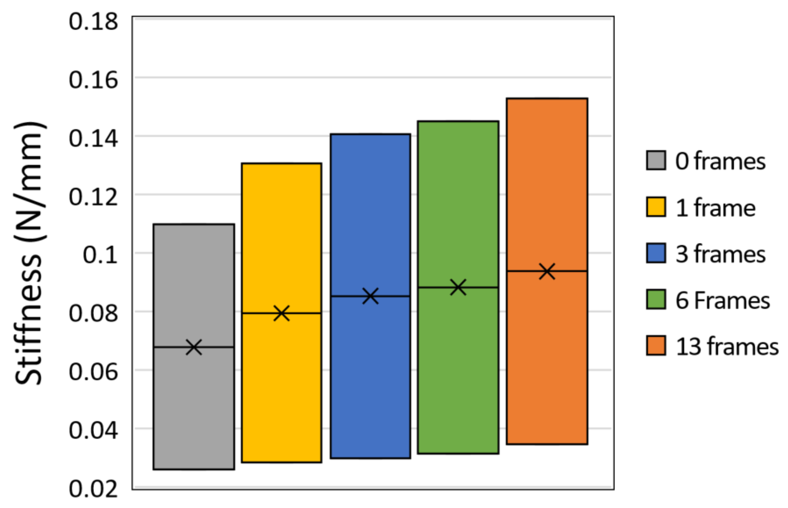Actuators 14 00430 g021