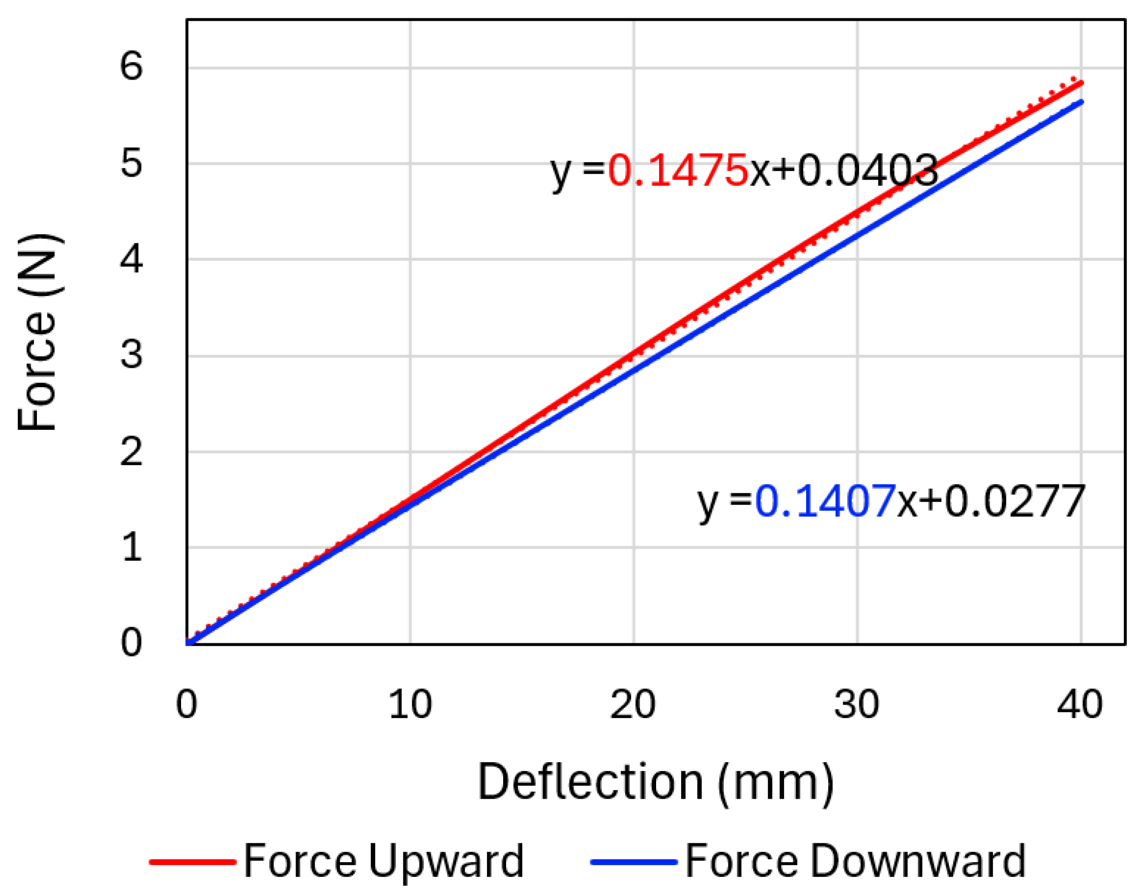 Actuators 14 00430 g027