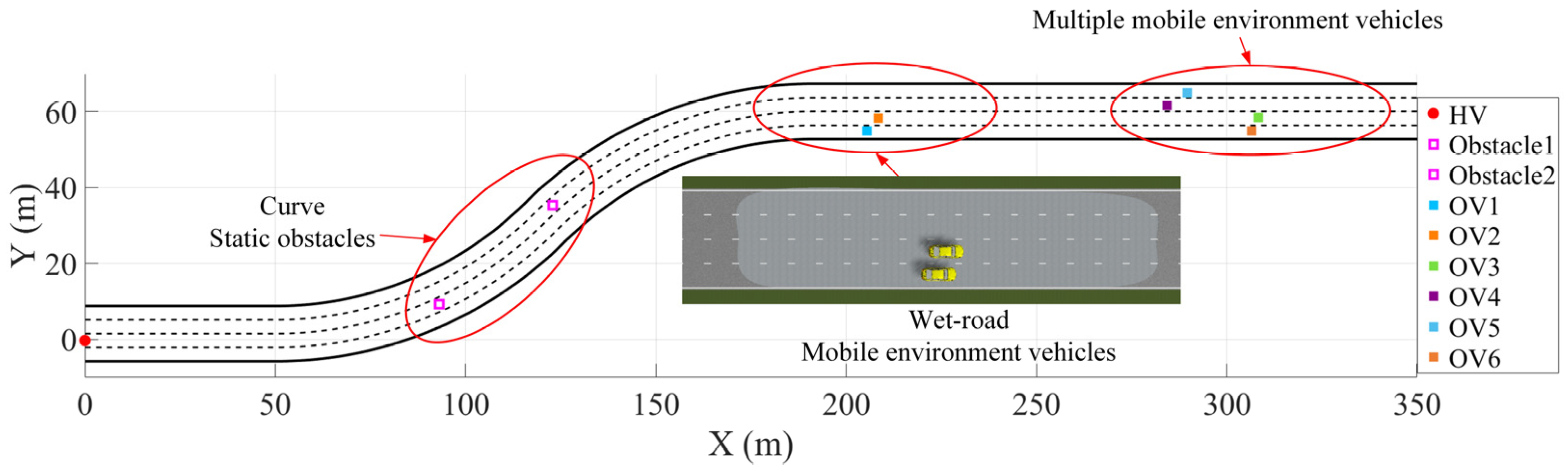 Actuators 14 00431 g004