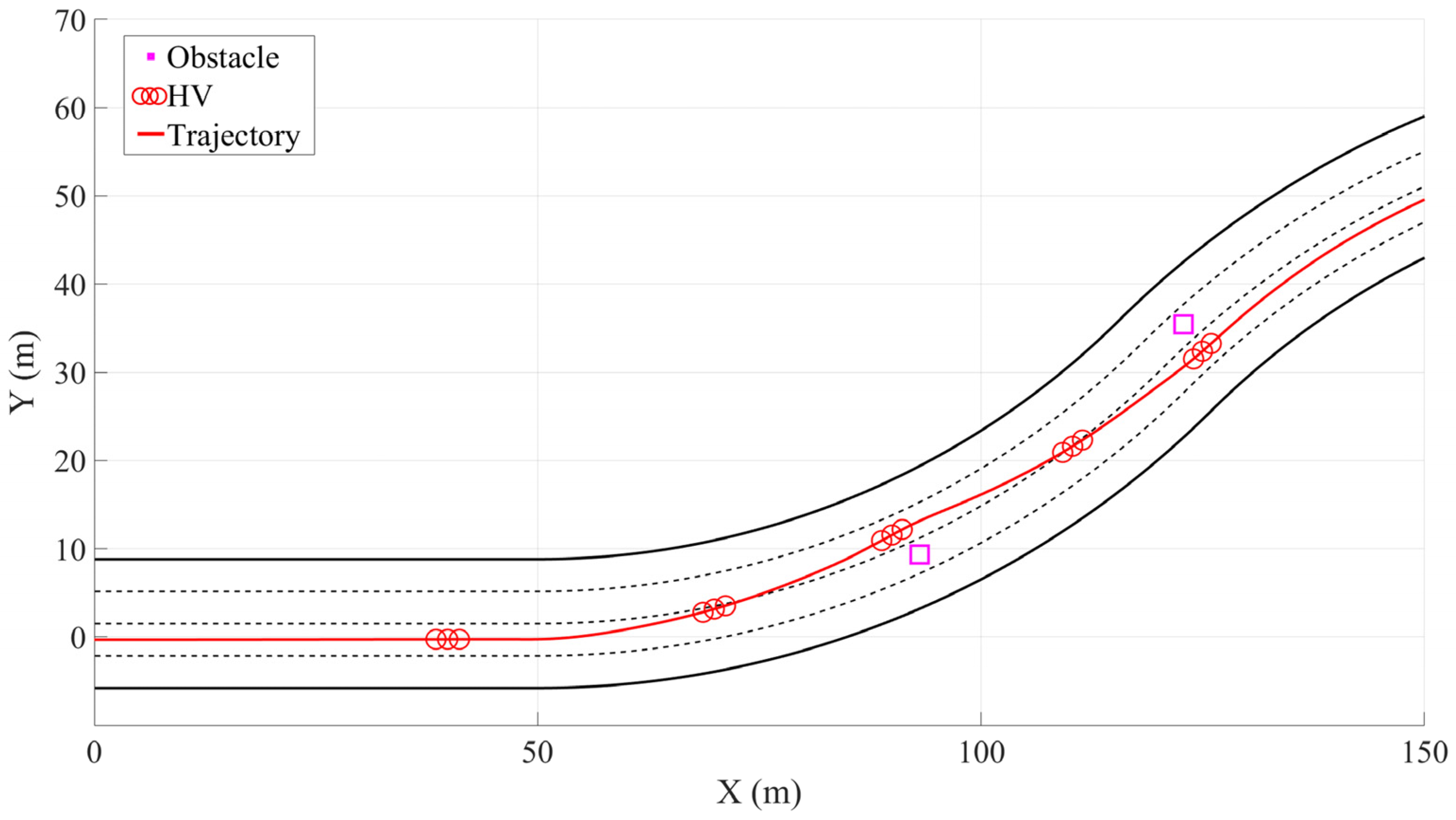 Actuators 14 00431 g005