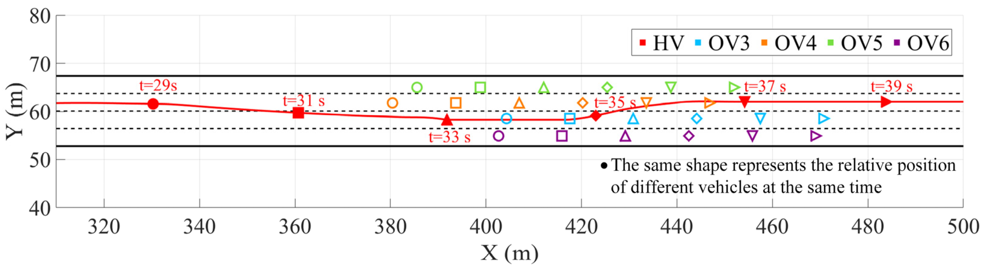 Actuators 14 00431 g008