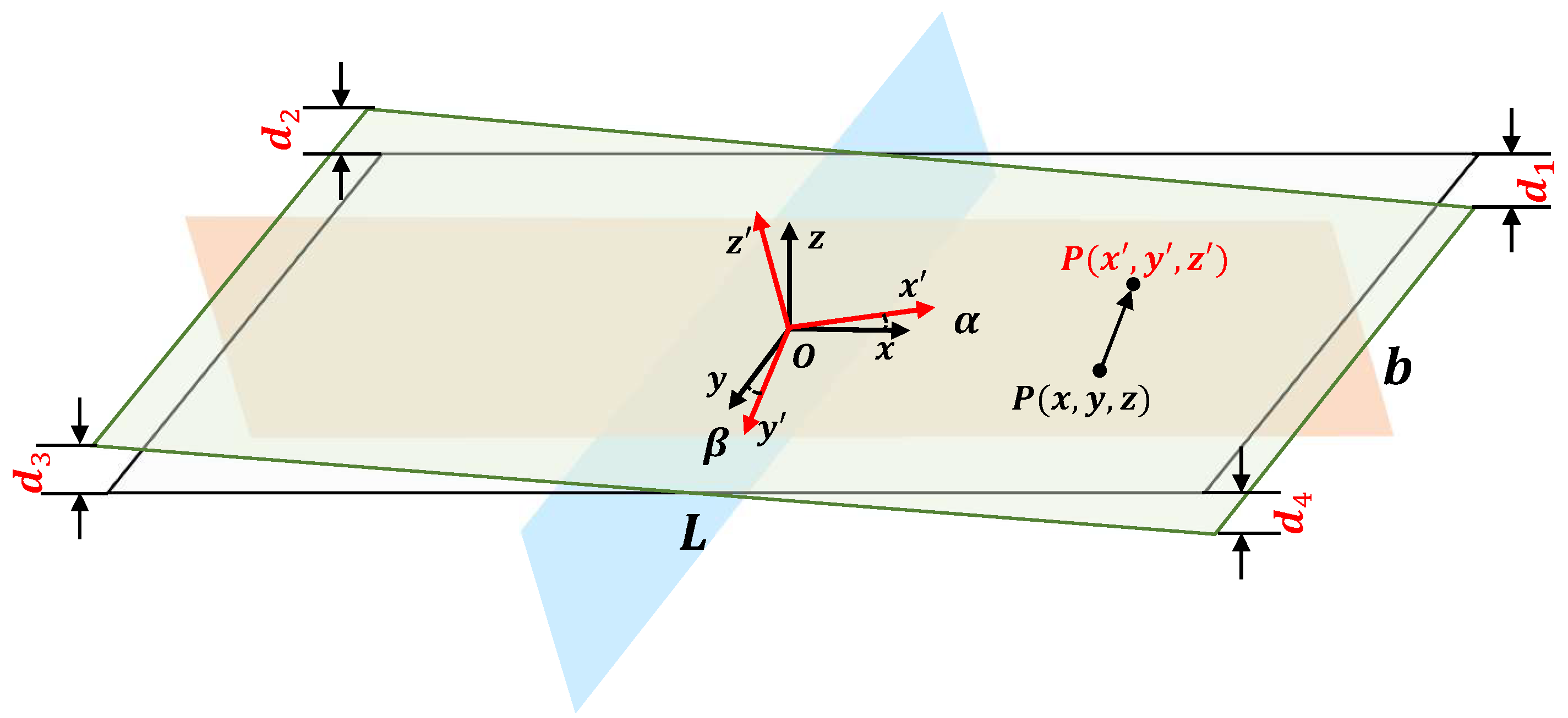 Actuators 14 00441 g002