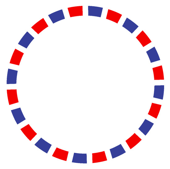 Actuators 14 00465 g011