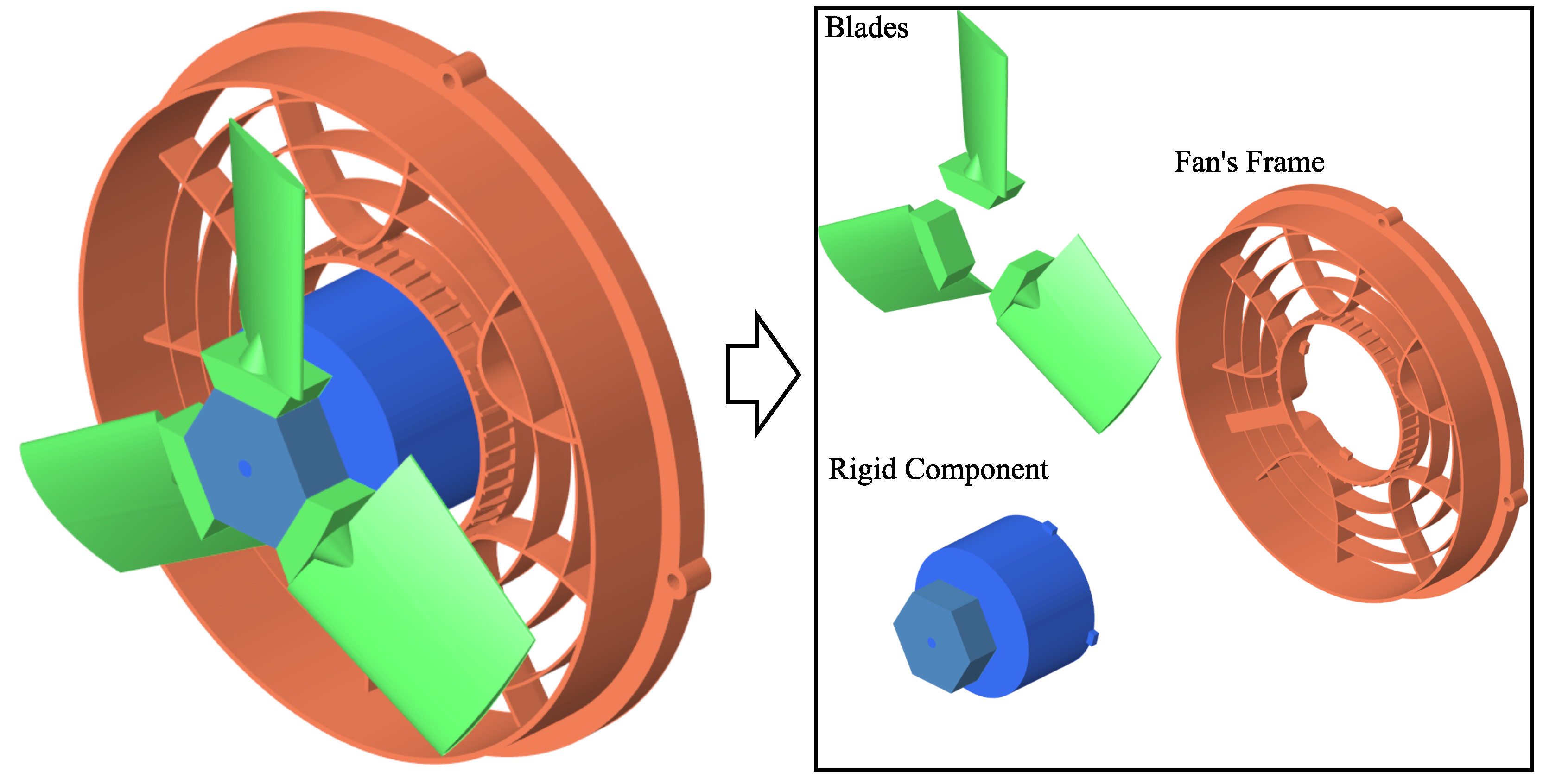 Actuators 14 00512 g004 Actuators 14 00512 g004