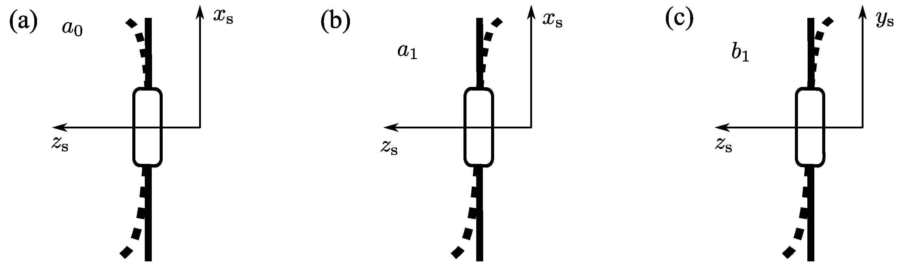 Actuators 14 00512 g006 Actuators 14 00512 g006
