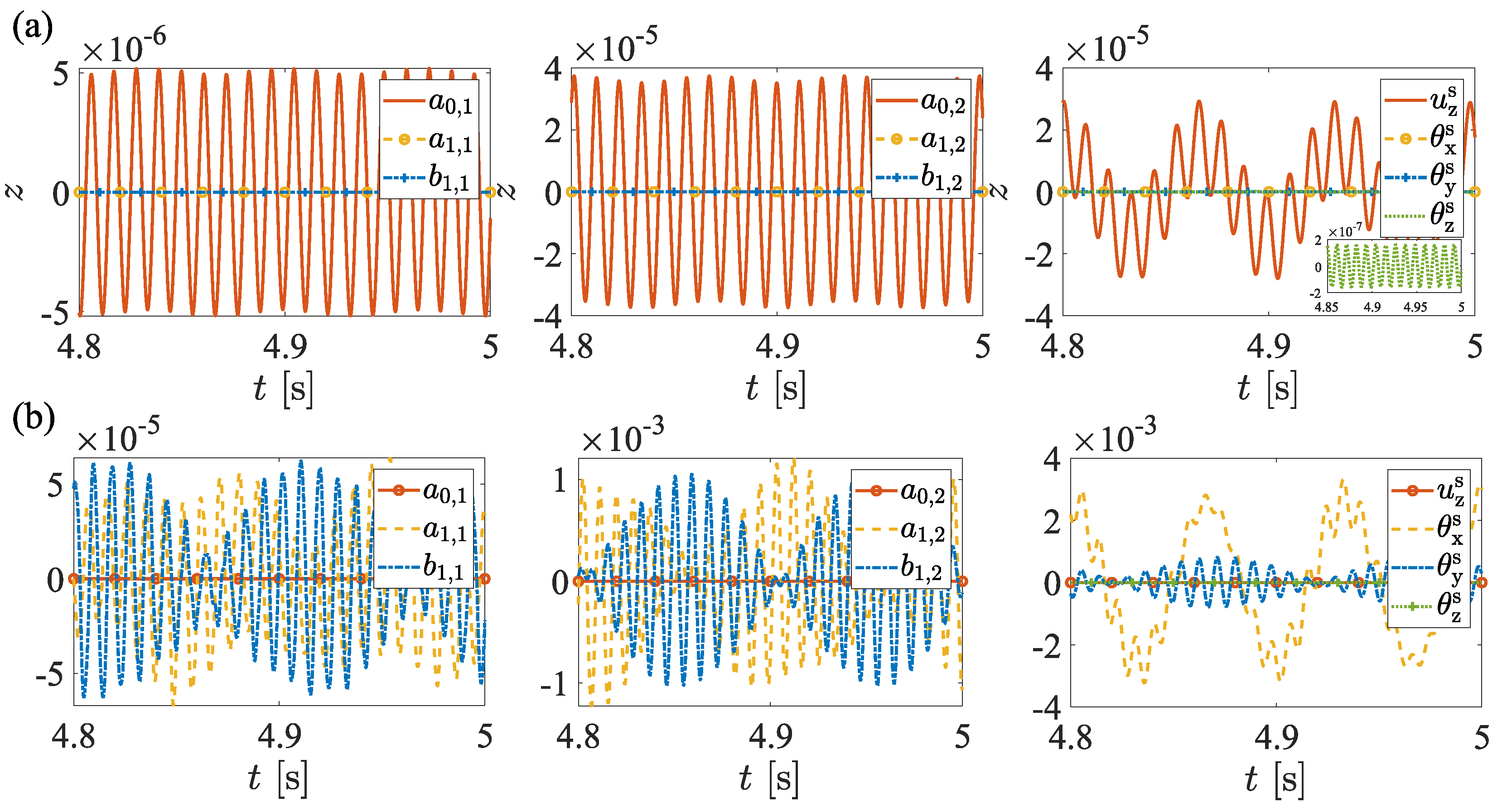 Actuators 14 00512 g007 Actuators 14 00512 g007