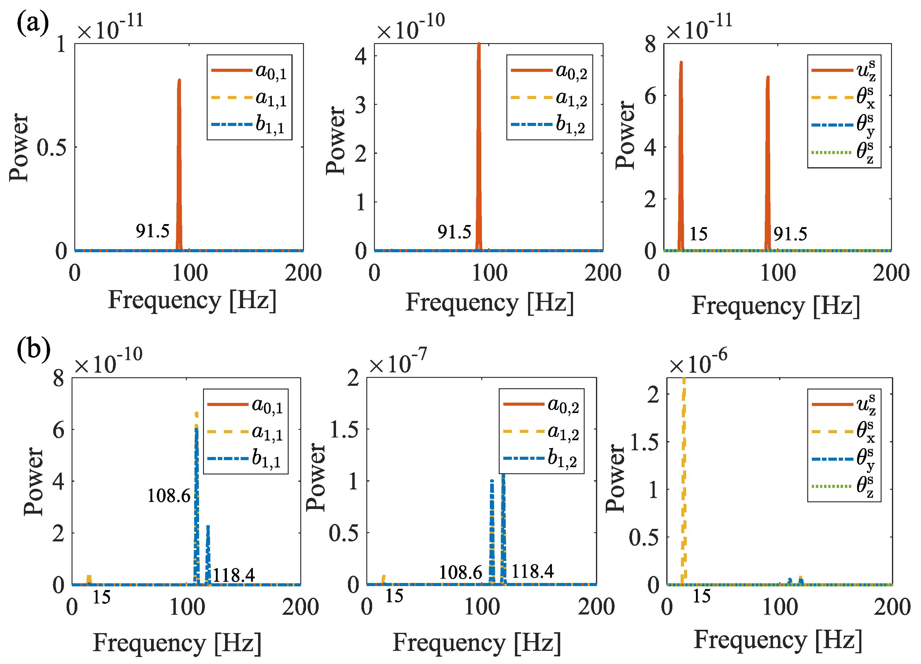 Actuators 14 00512 g008 Actuators 14 00512 g008