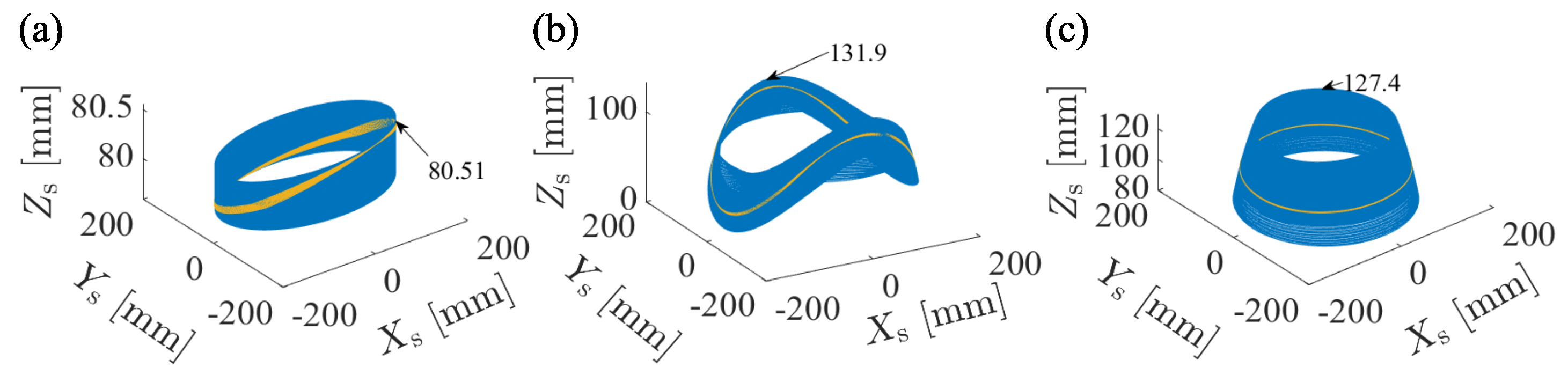 Actuators 14 00512 g013 Actuators 14 00512 g013