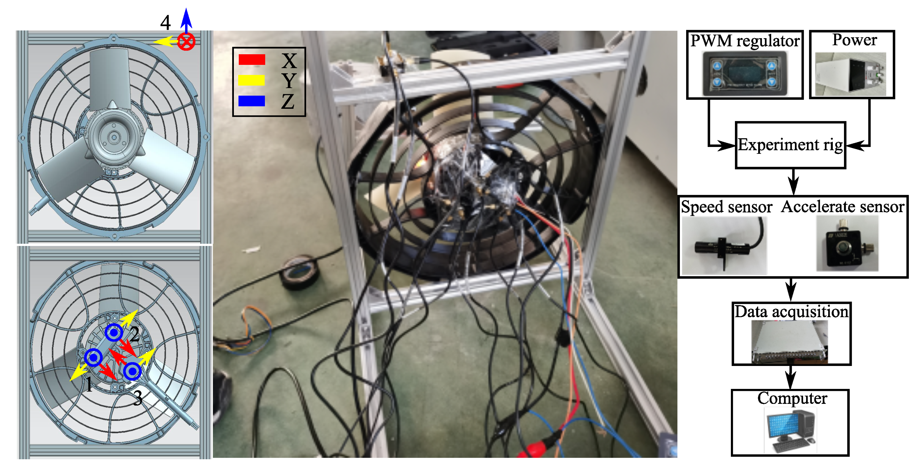 Actuators 14 00512 g014 Actuators 14 00512 g014