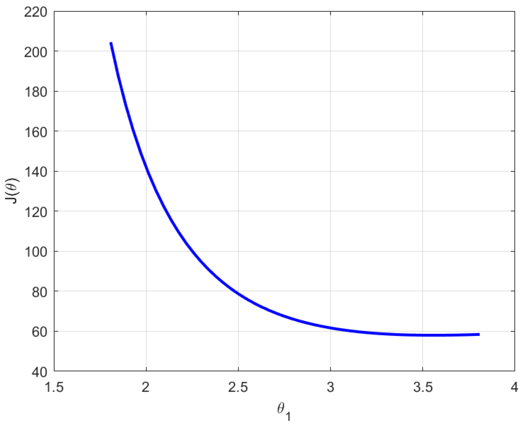 Actuators 14 00521 g005
