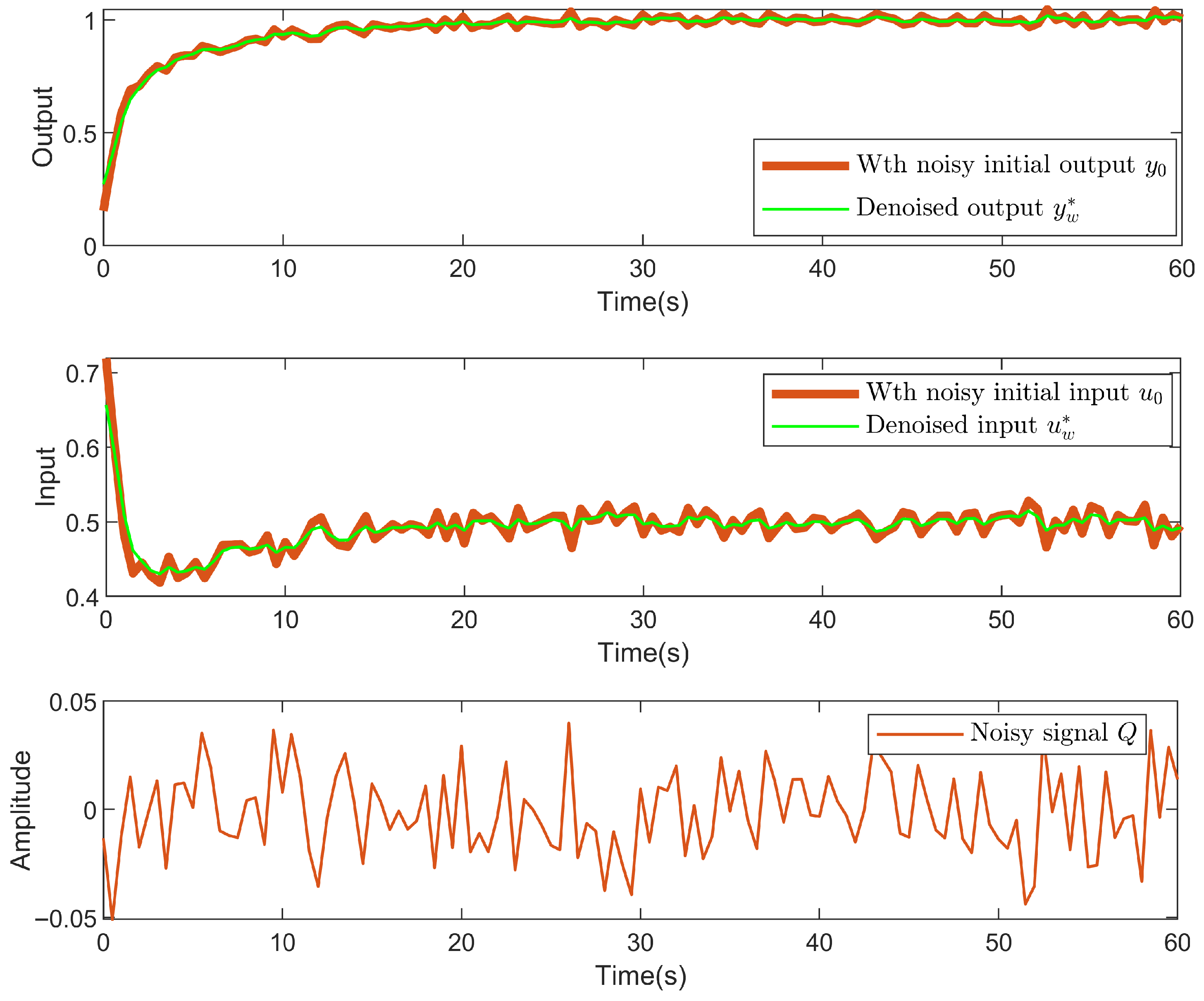 Actuators 14 00521 g011