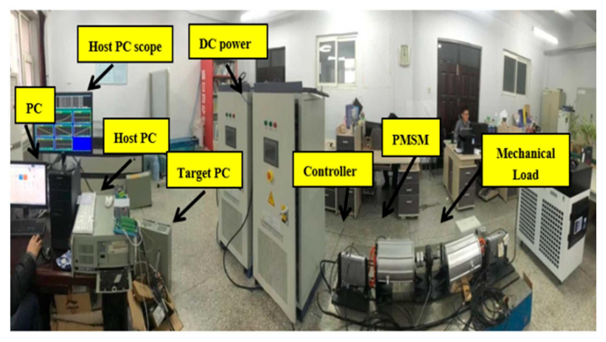 Actuators 14 00554 g002