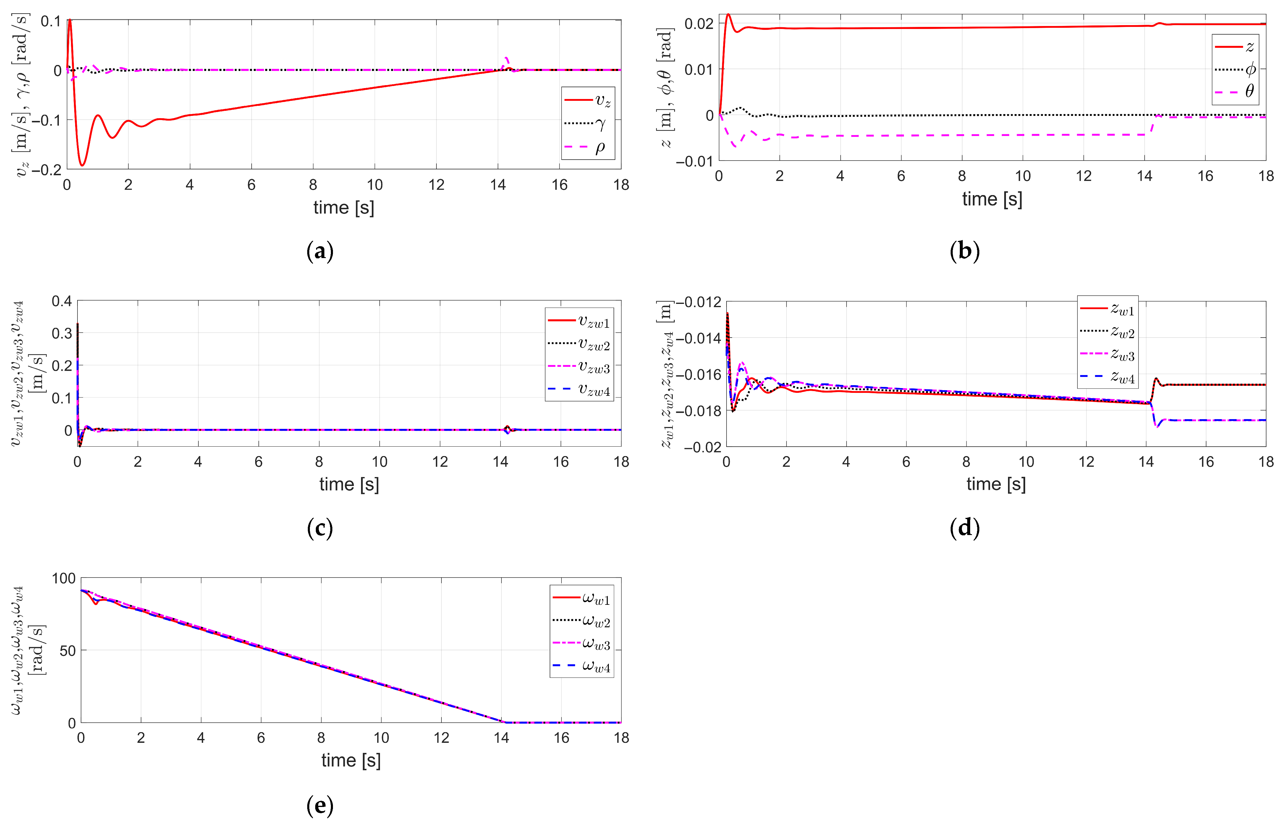 Actuators 14 00616 g010