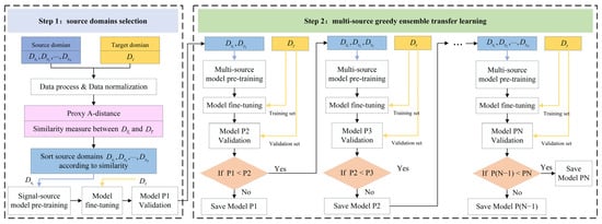 Actuators 15 00045 g001