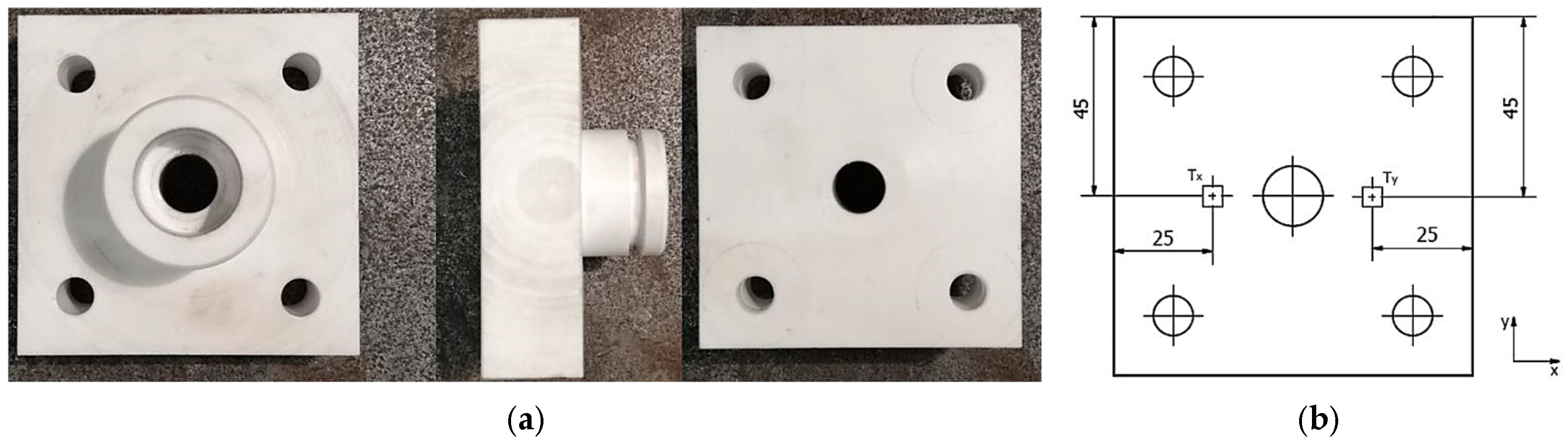 Actuators 15 00061 g010 Actuators 15 00061 g010