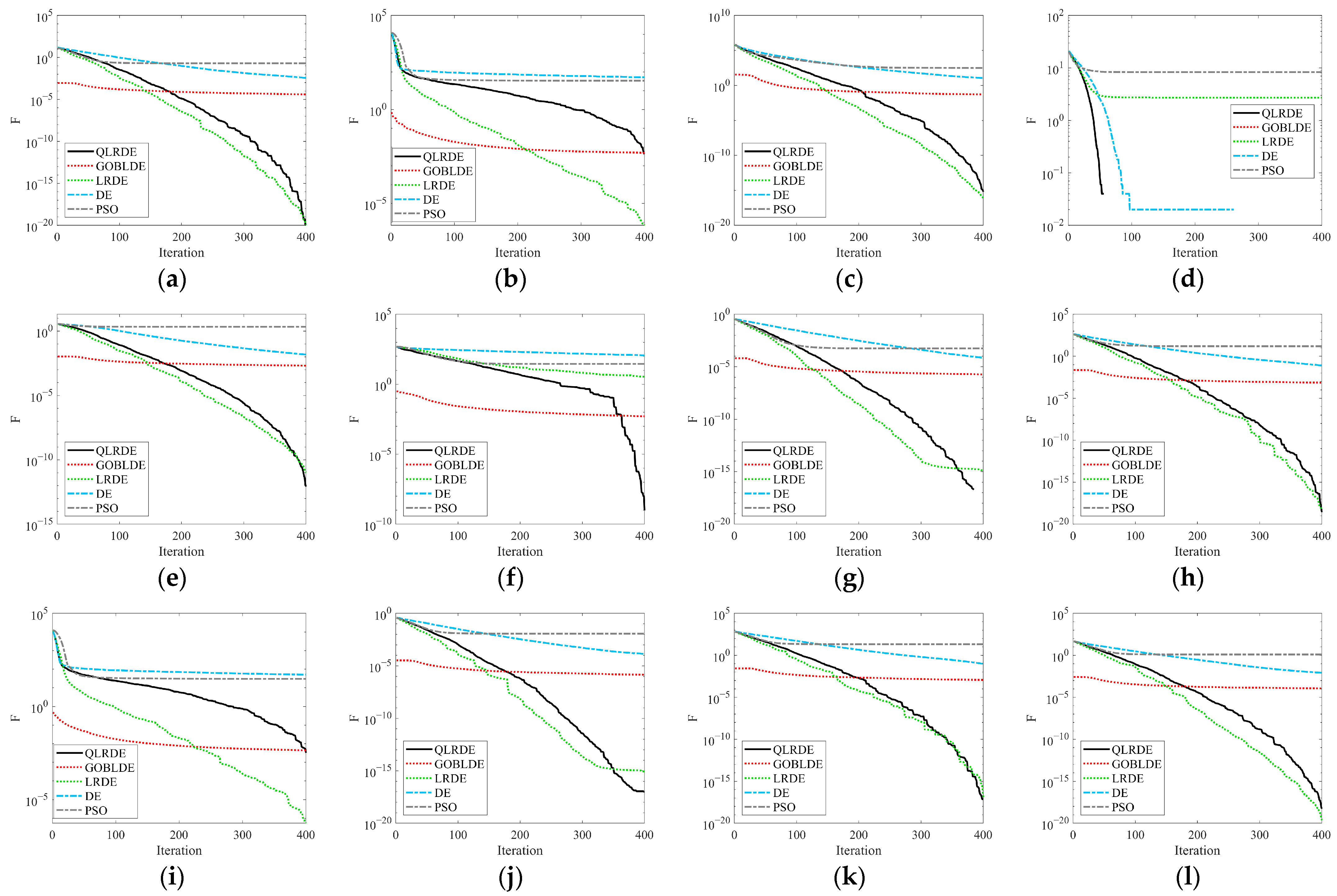 Actuators 15 00074 g001 Actuators 15 00074 g001