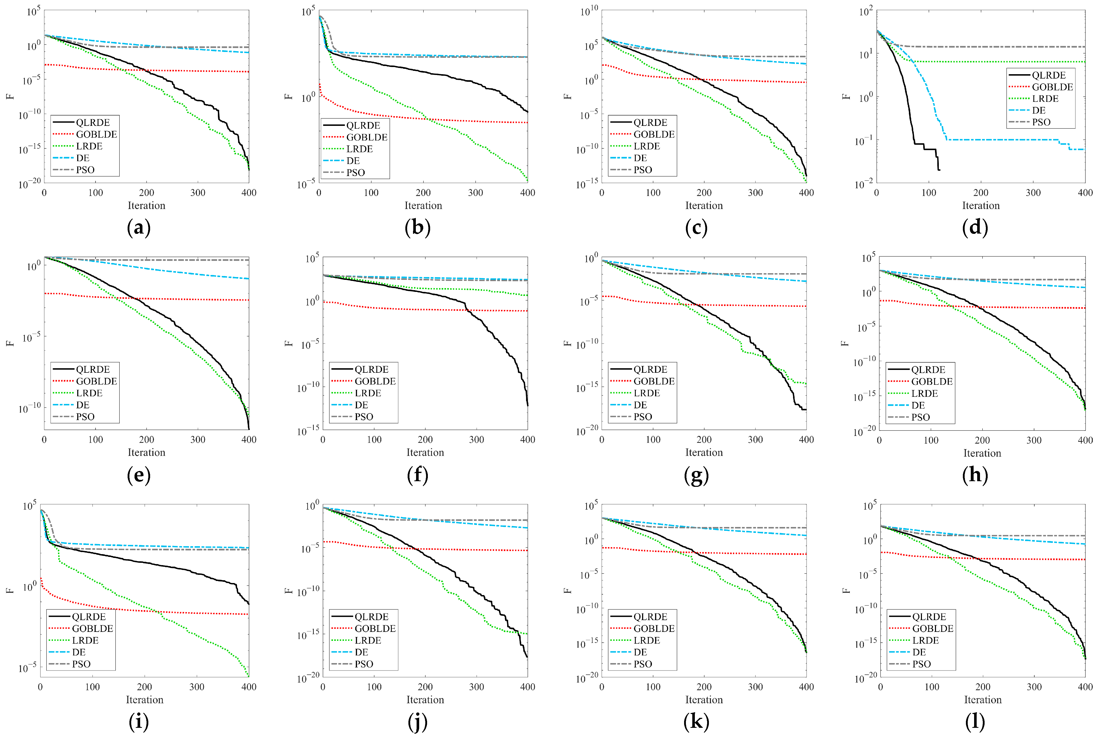 Actuators 15 00074 g002 Actuators 15 00074 g002