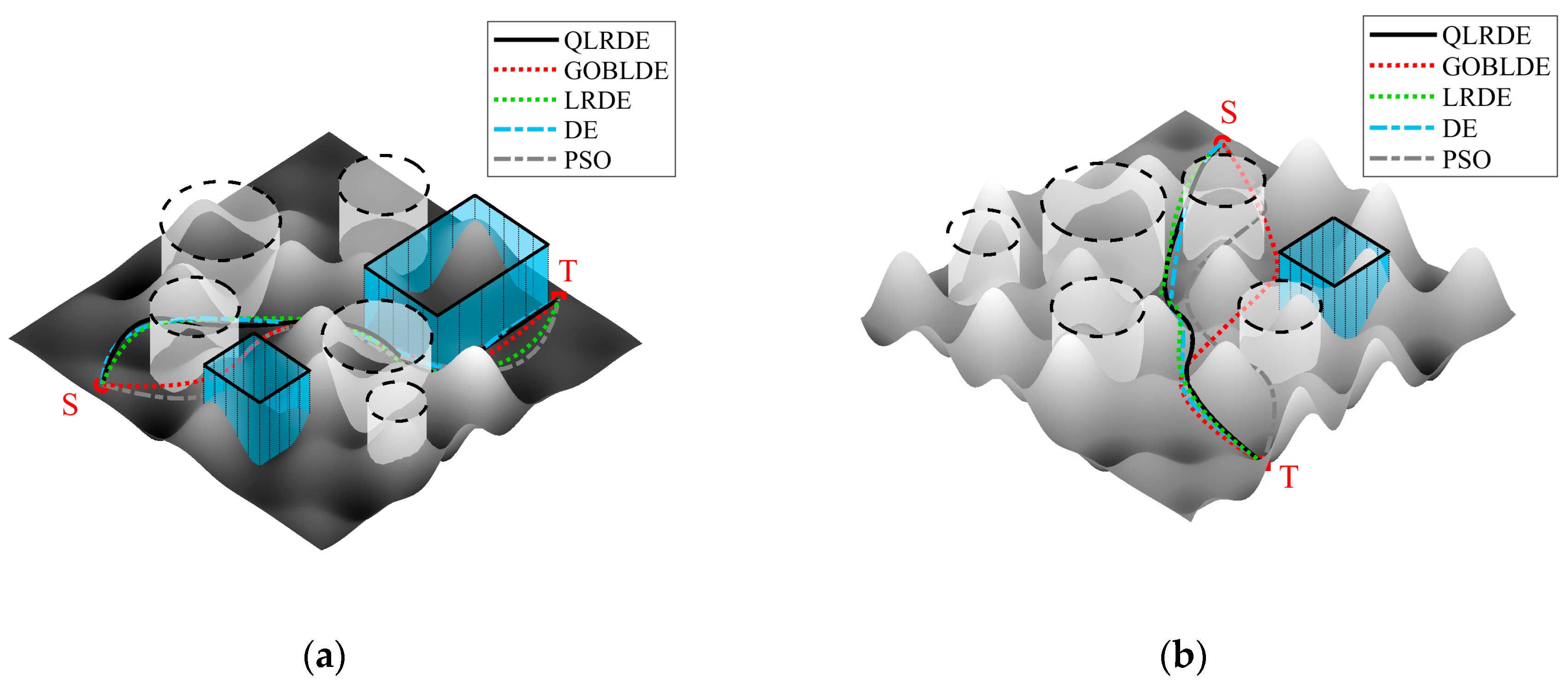 Actuators 15 00074 g005 Actuators 15 00074 g005