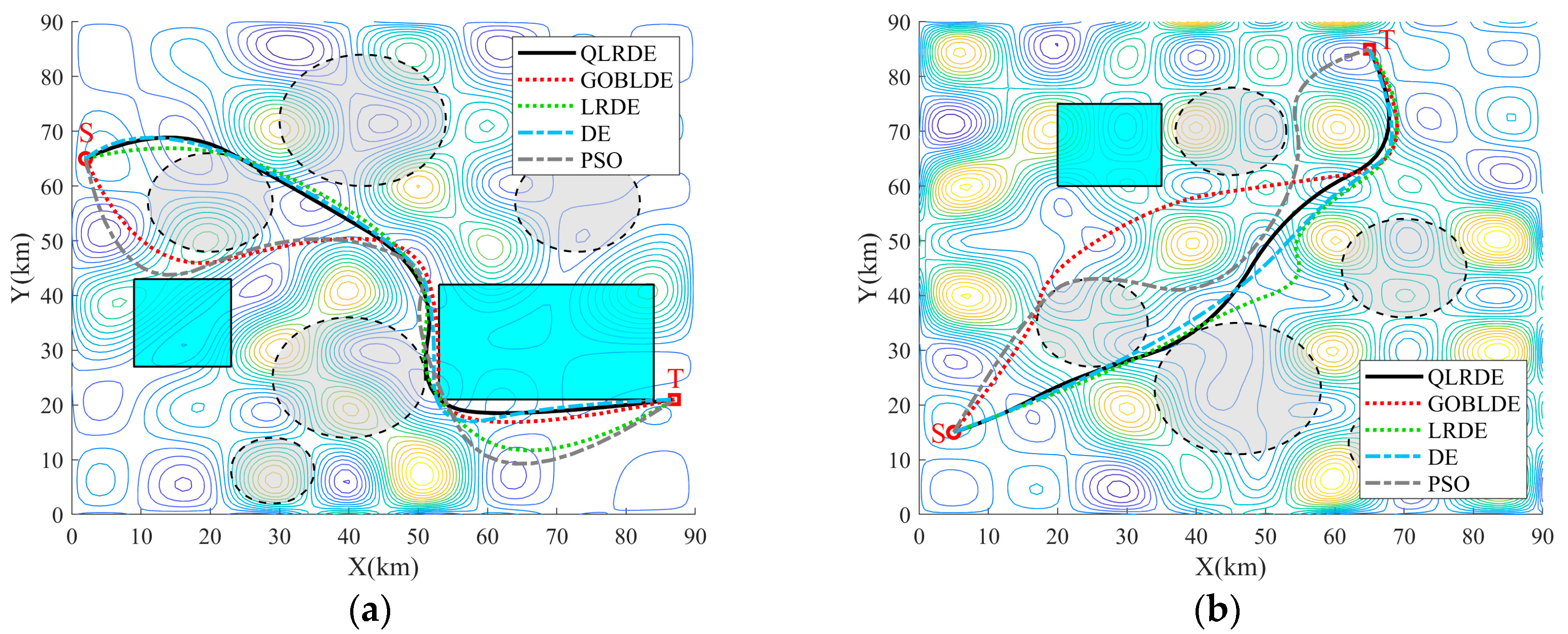 Actuators 15 00074 g006 Actuators 15 00074 g006