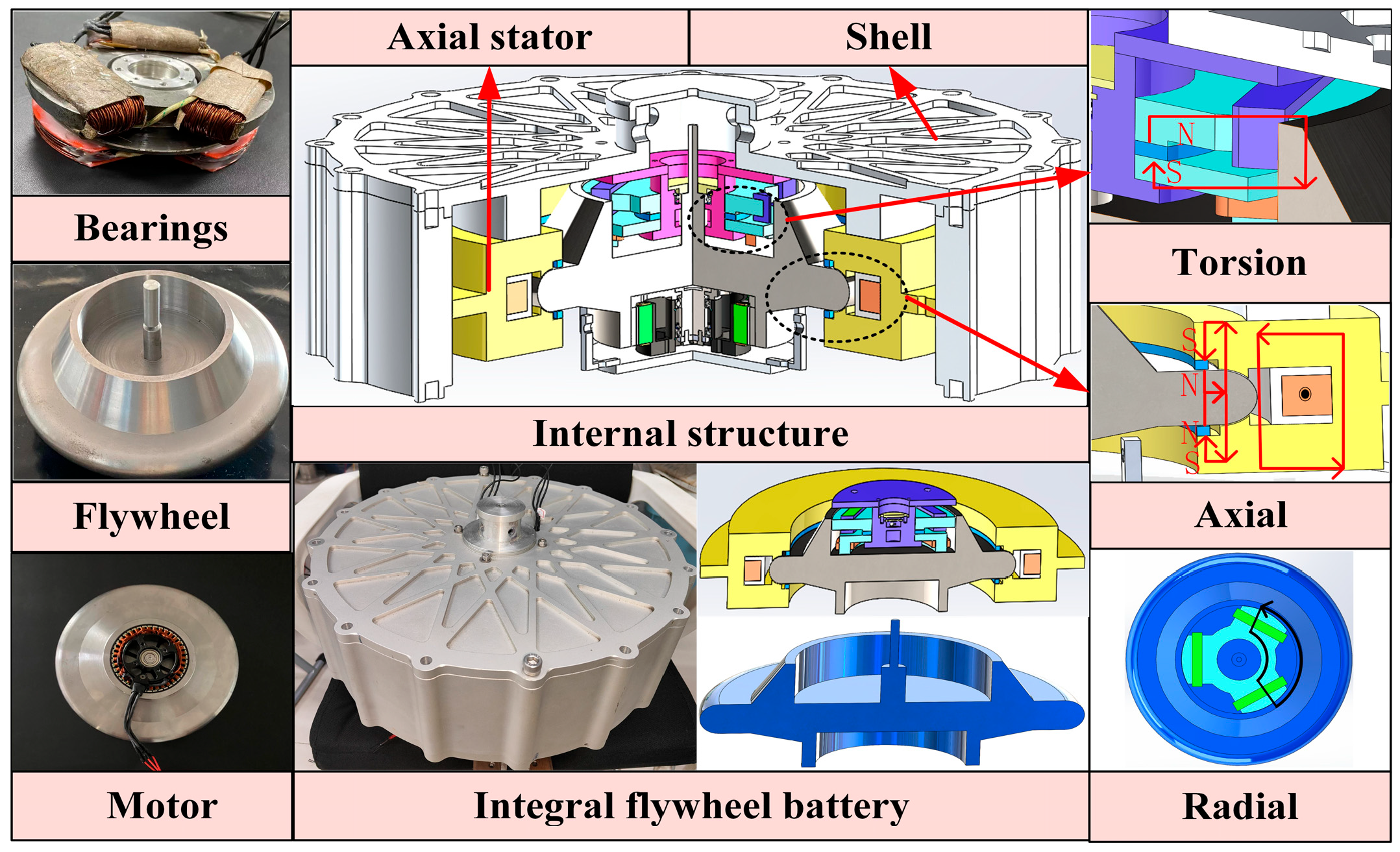 Actuators 15 00086 g001 Actuators 15 00086 g001