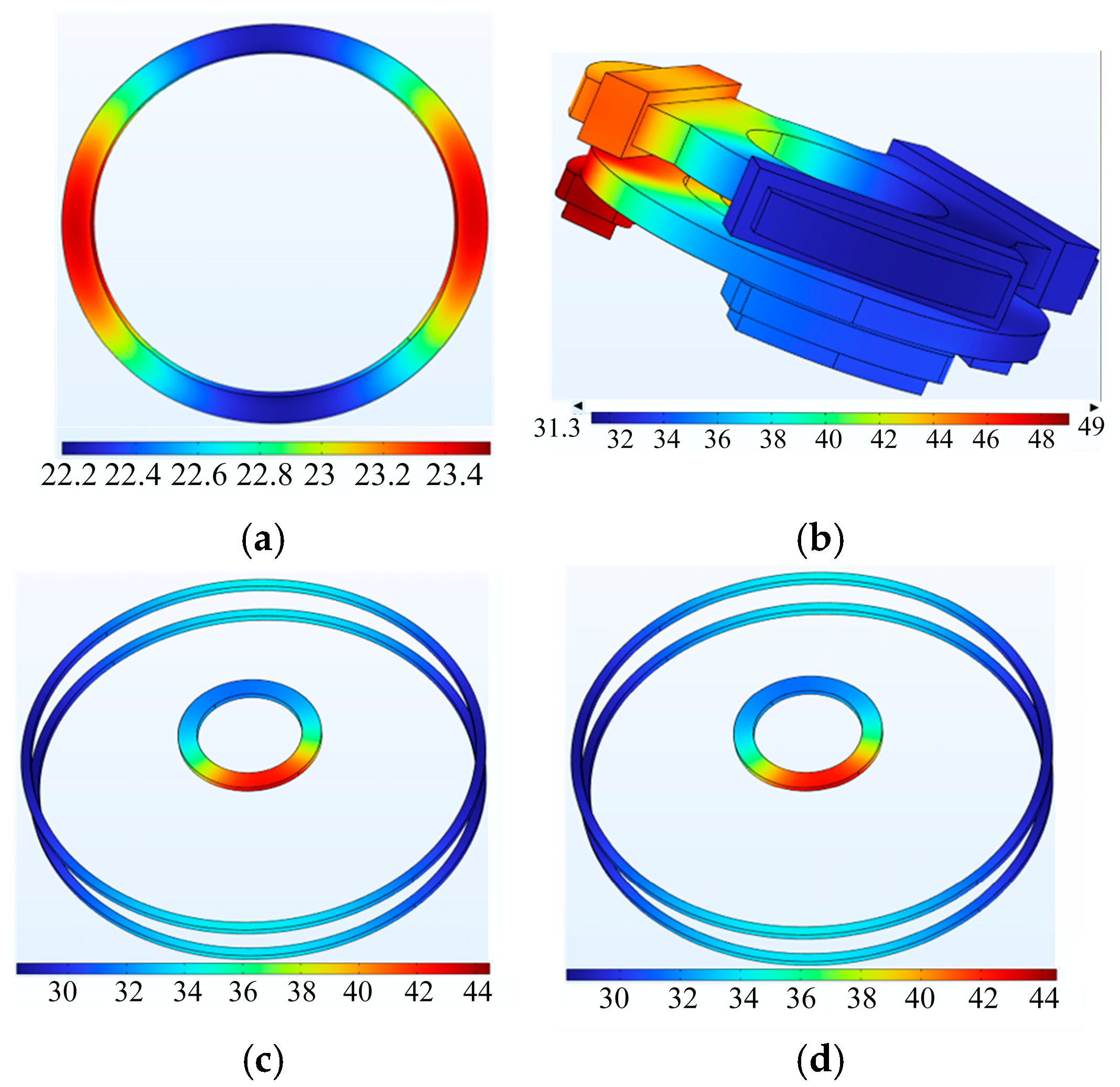 Actuators 15 00086 g005 Actuators 15 00086 g005