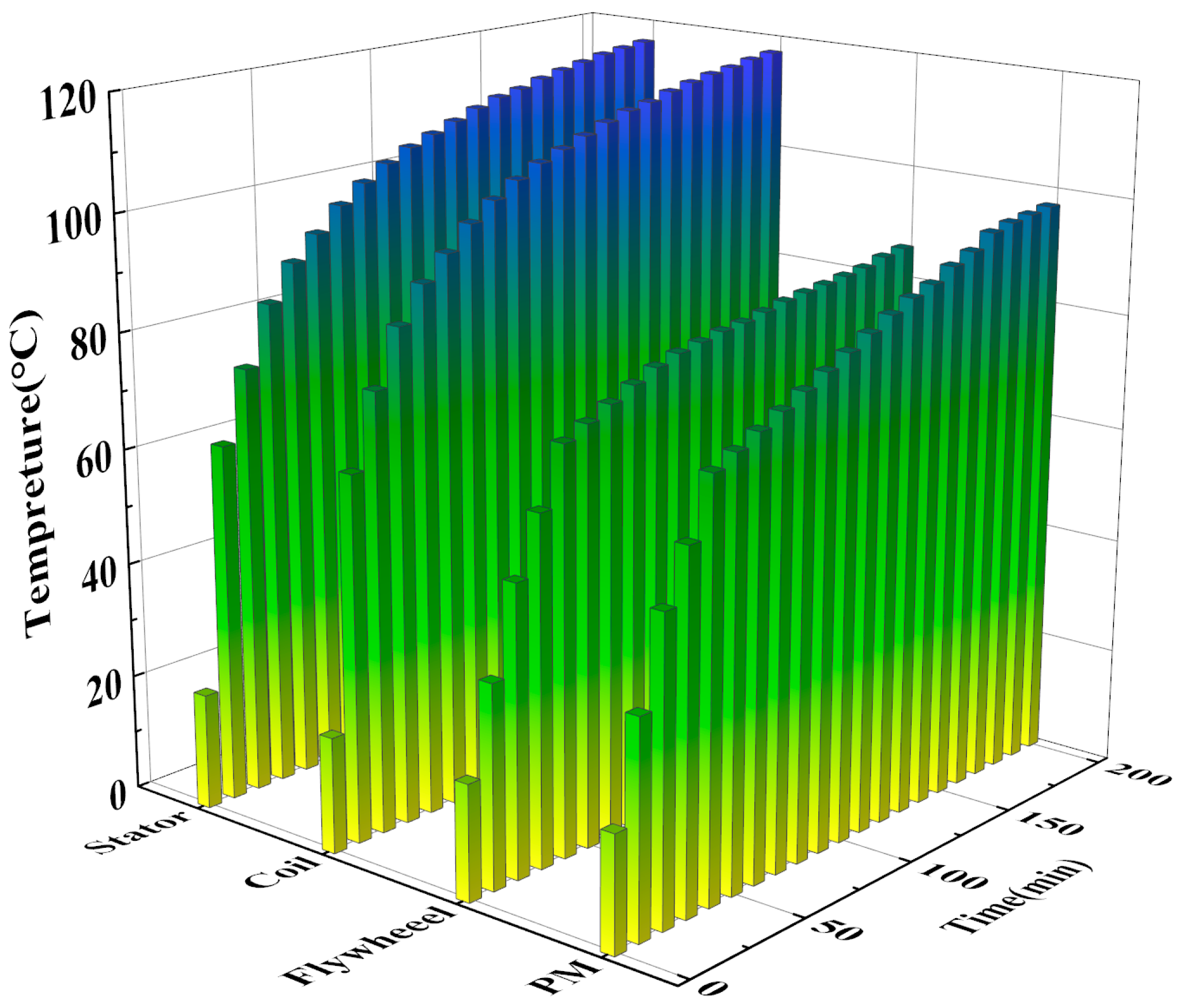 Actuators 15 00086 g006 Actuators 15 00086 g006