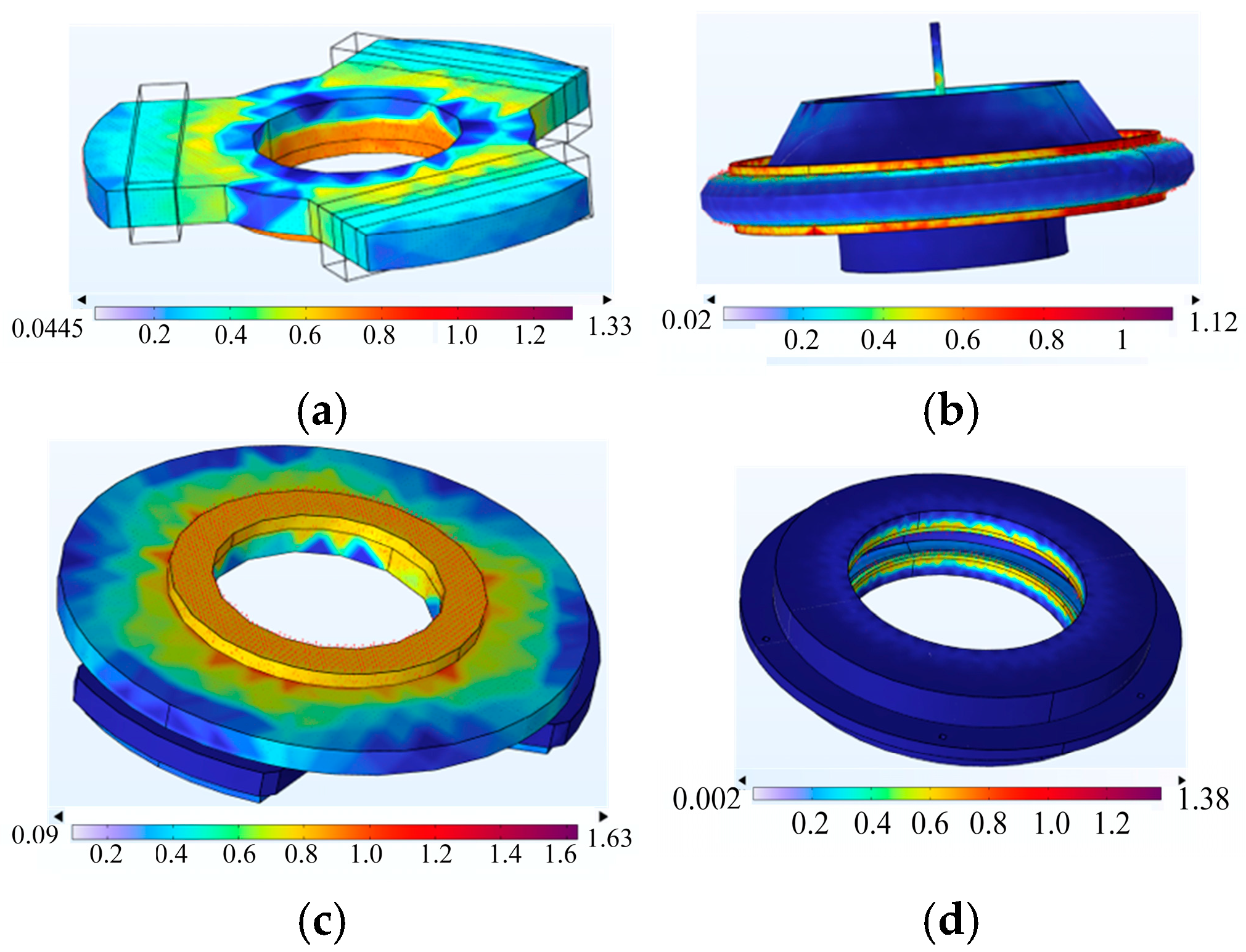 Actuators 15 00086 g009 Actuators 15 00086 g009