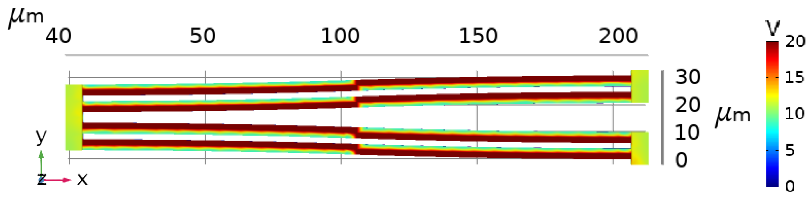 Actuators 15 00094 g003