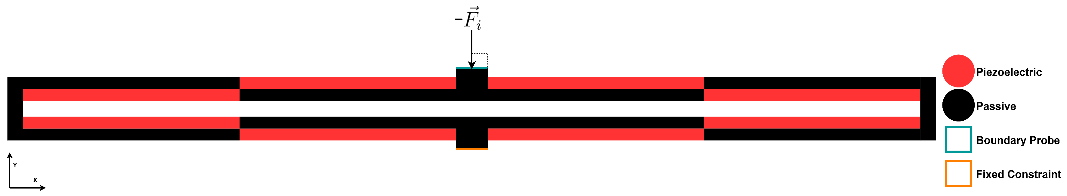 Actuators 15 00094 g004