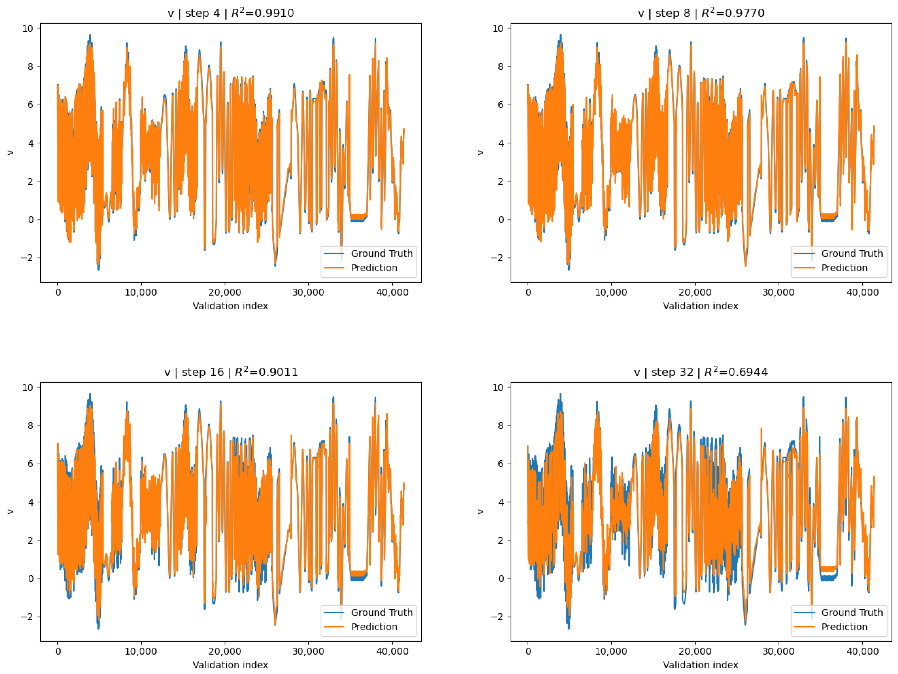 Actuators 15 00094 g007