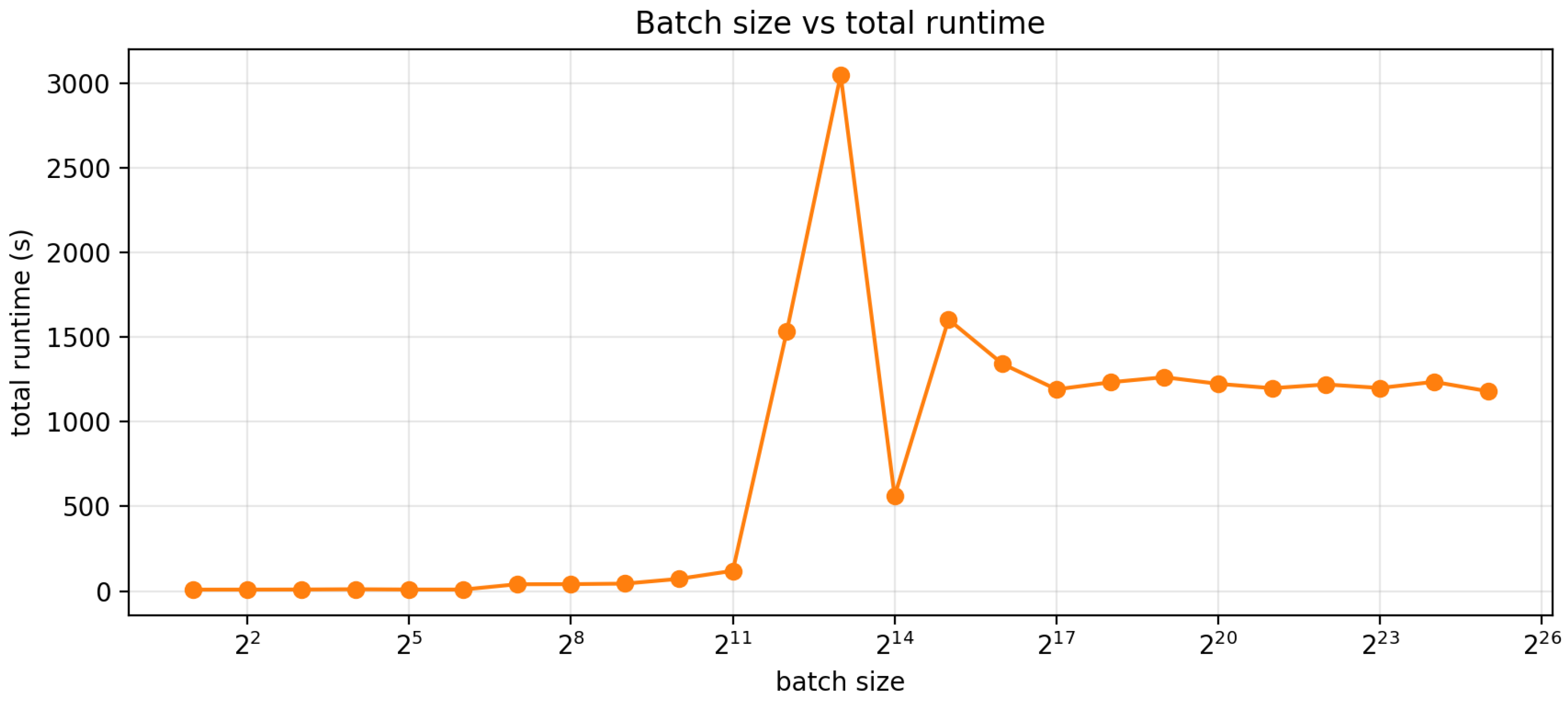 Actuators 15 00094 g012