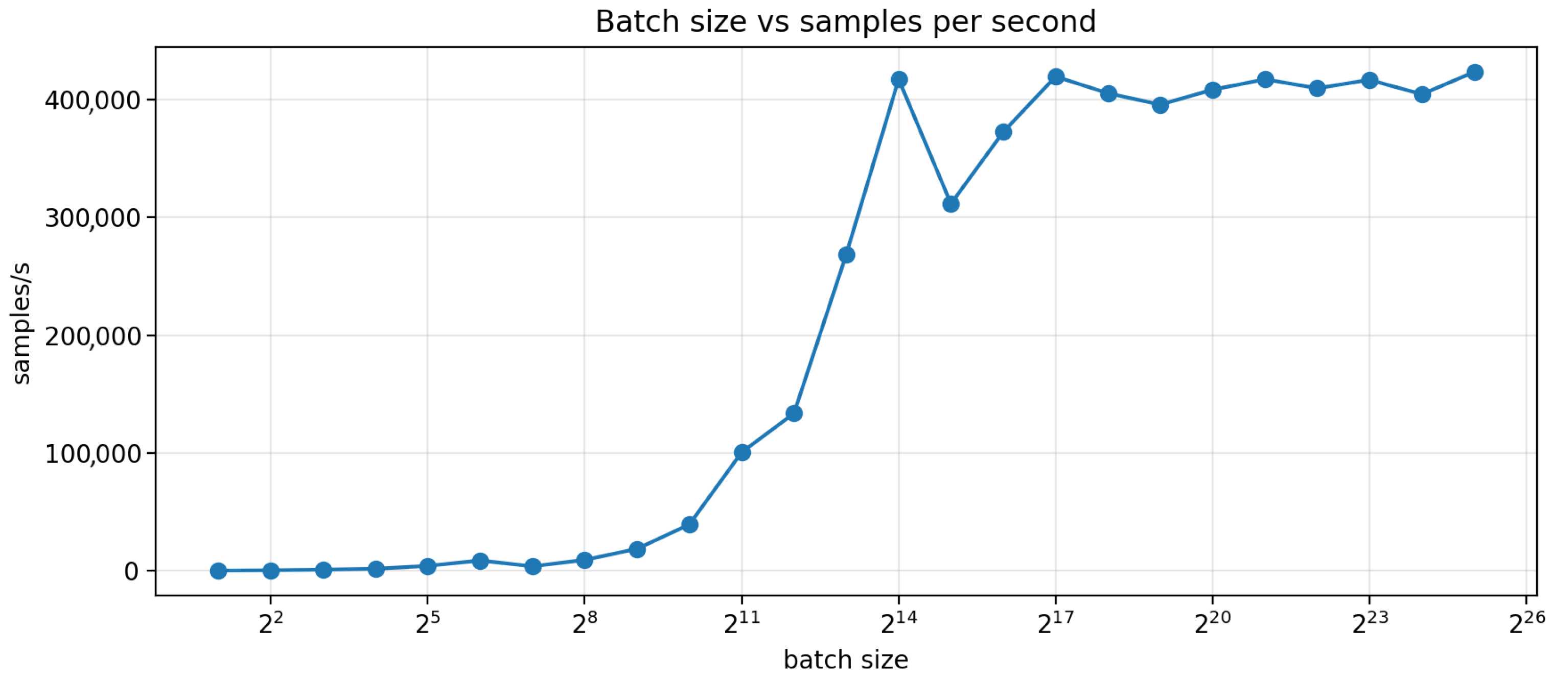 Actuators 15 00094 g013