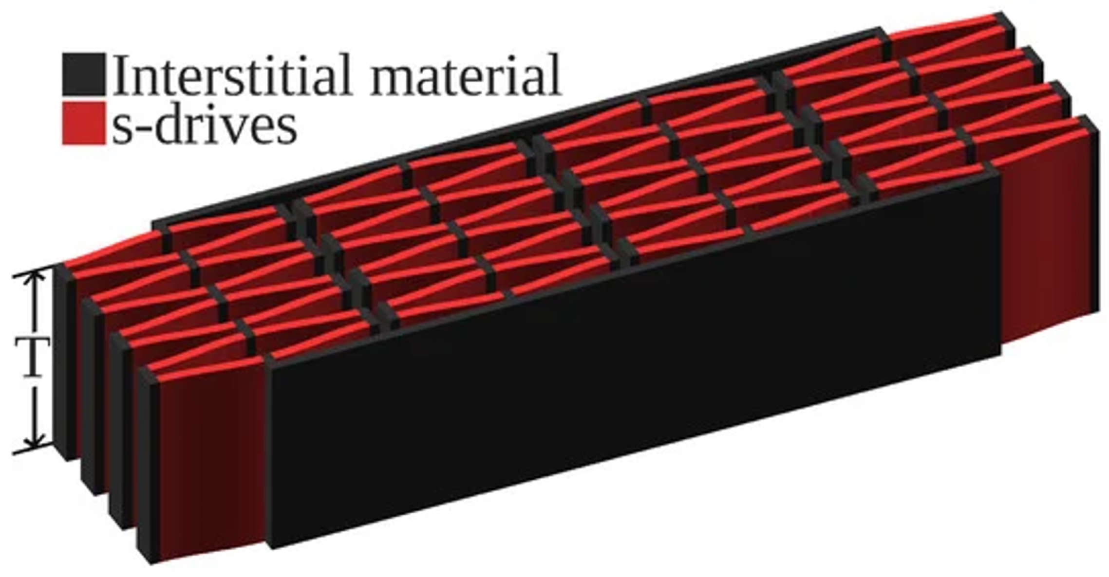 Actuators 15 00094 g015