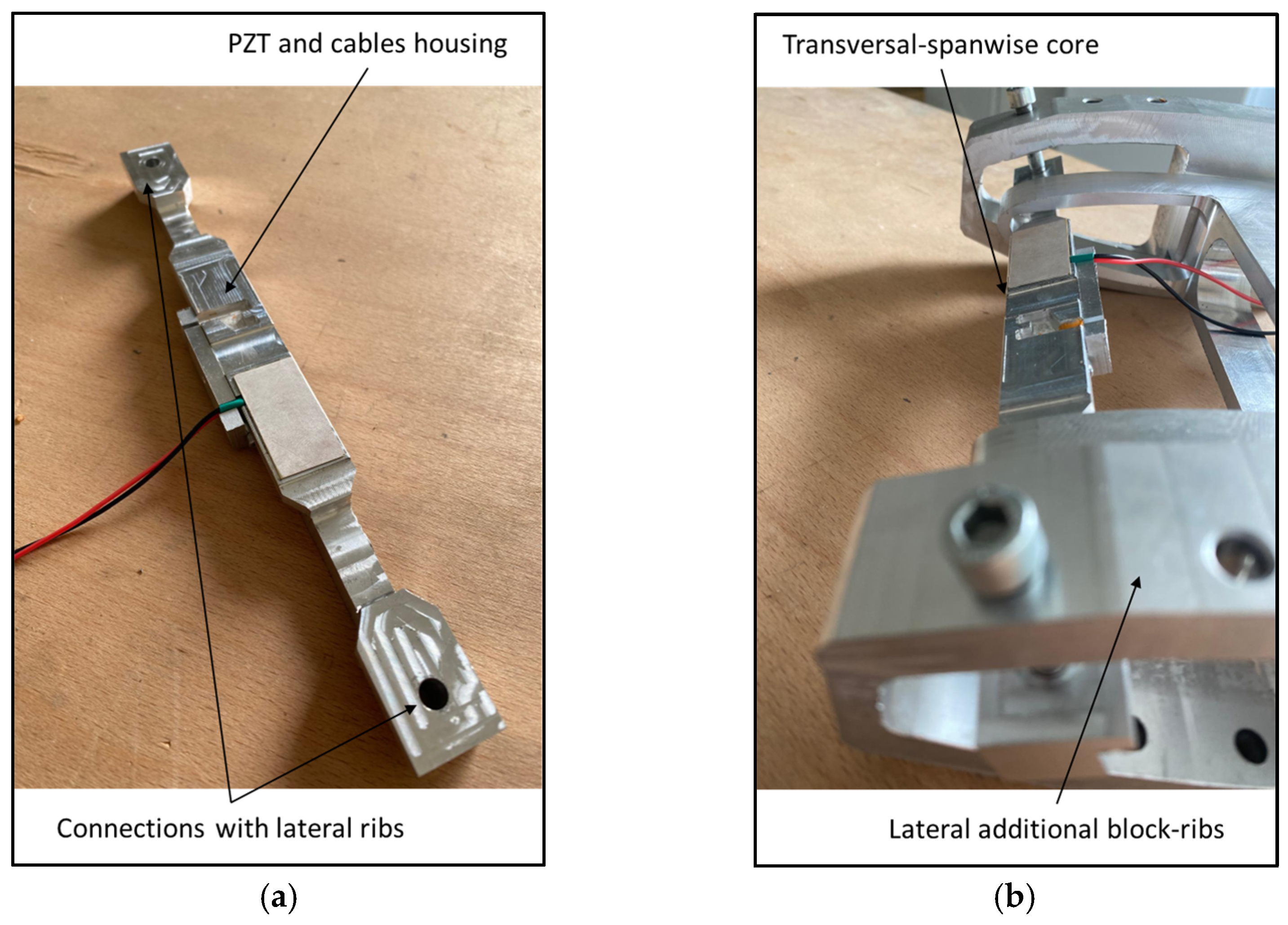 Actuators 15 00102 g005