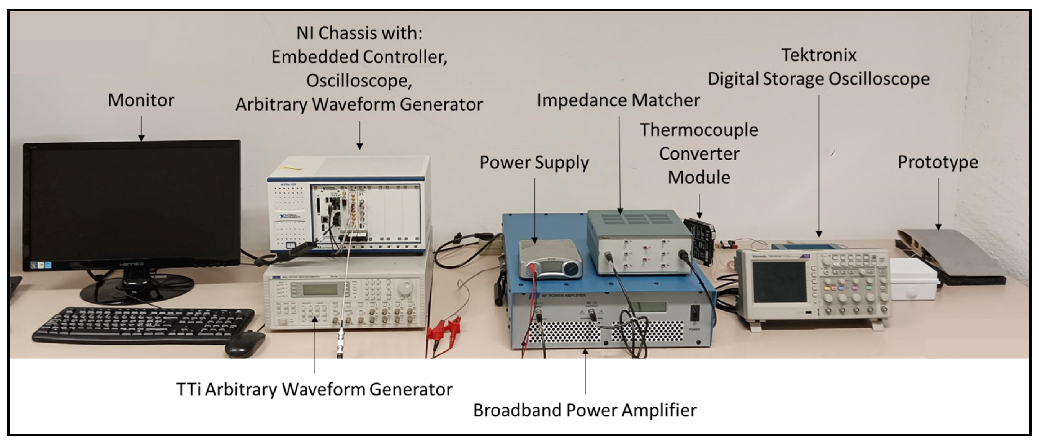 Actuators 15 00102 g008