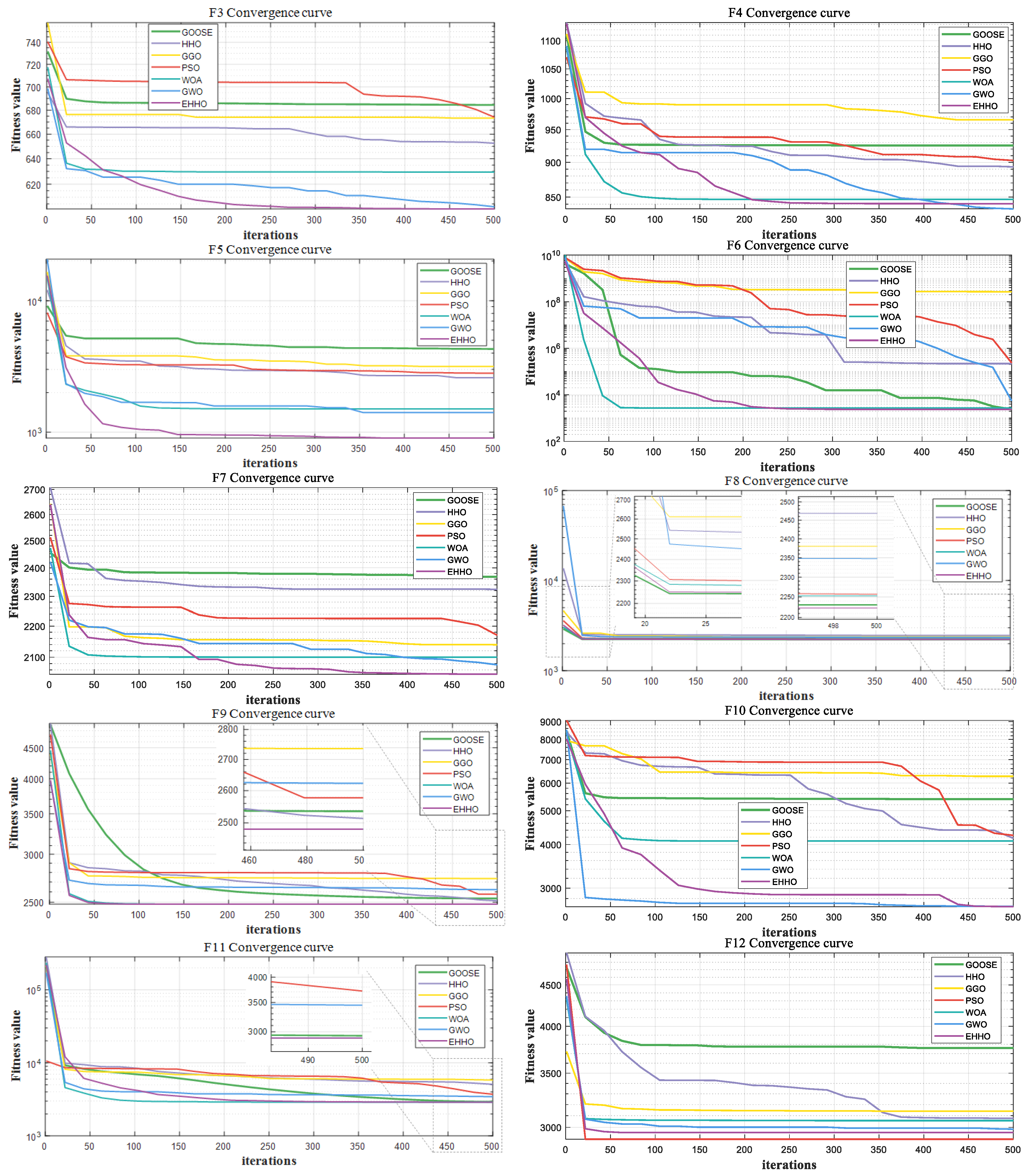 Actuators 15 00294 g009b Actuators 15 00294 g009b