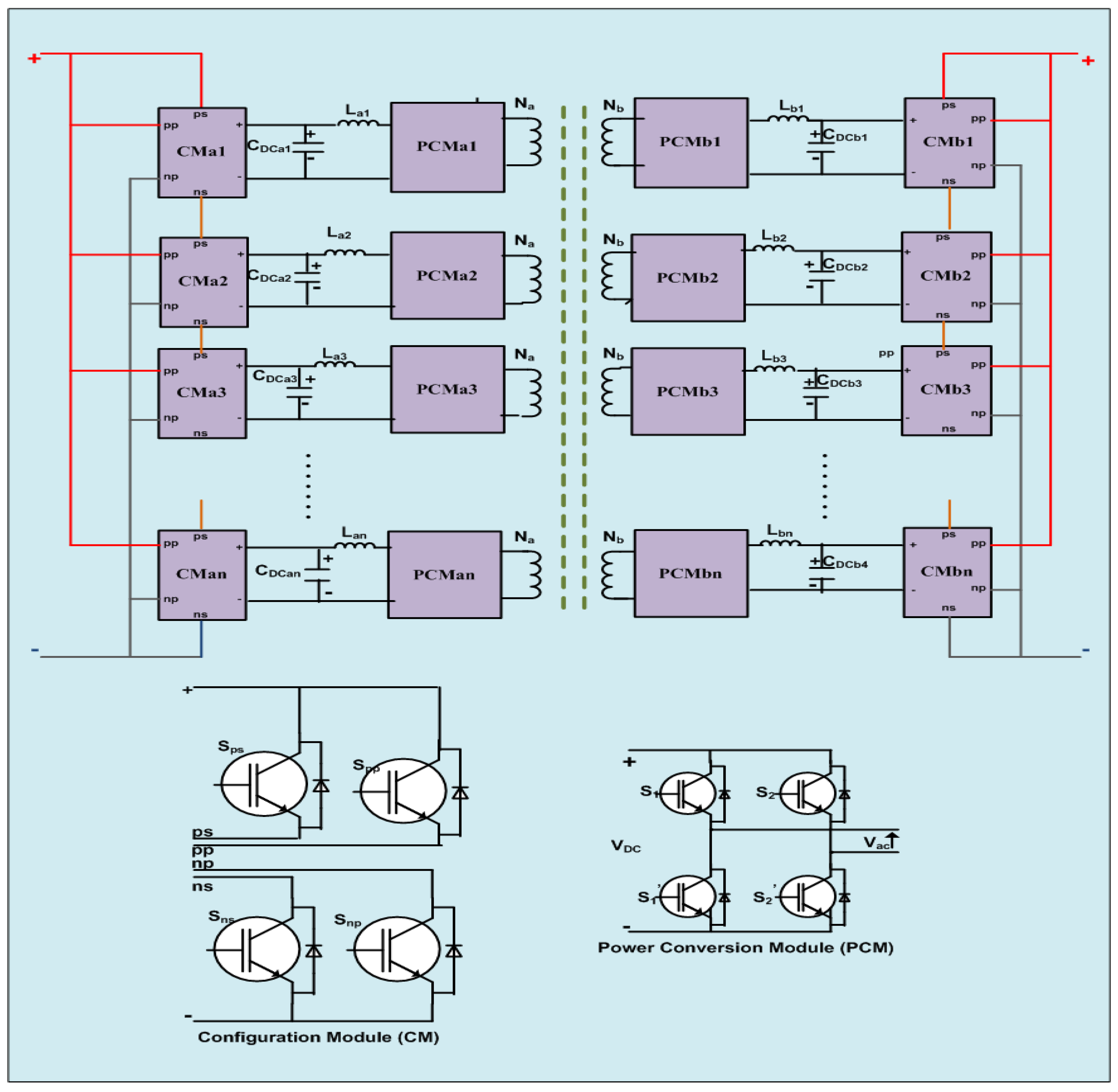 Single Phase Overload Module On-Load Configurable Dual Active Bridge Converter for Wide Voltage ...