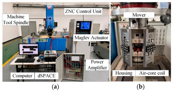 Motion Study Sensor Study on the Pulse Energy Mechanism and Material Removal ...