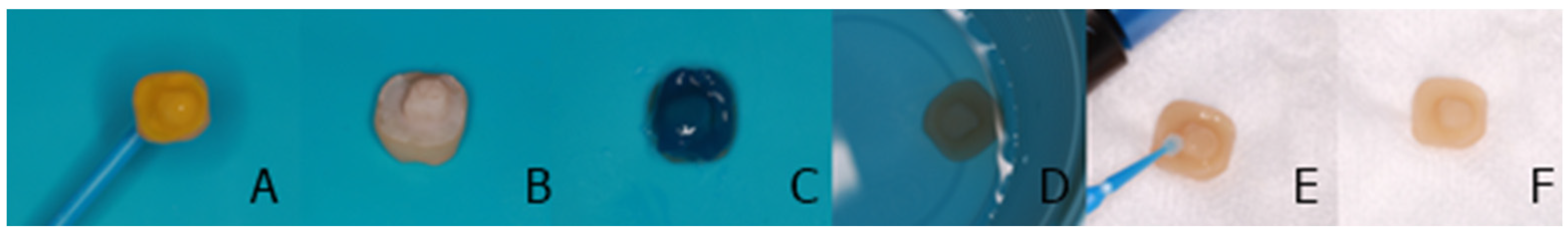 Adhesives 01 00006 g006